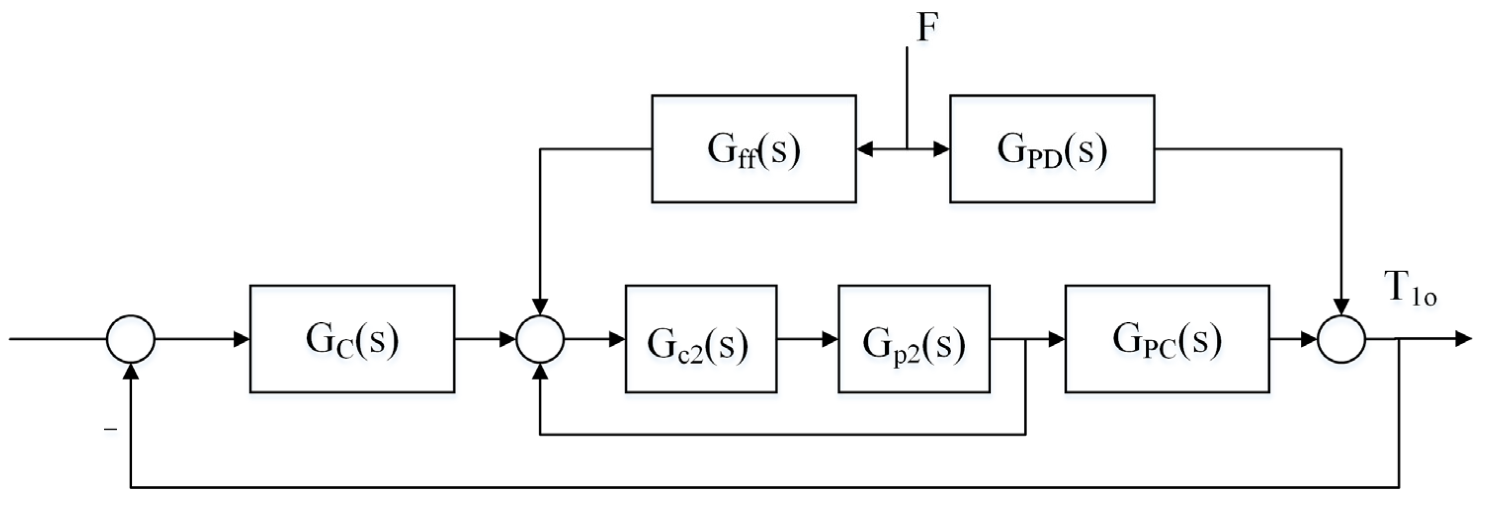 Applsci 13 07132 g006