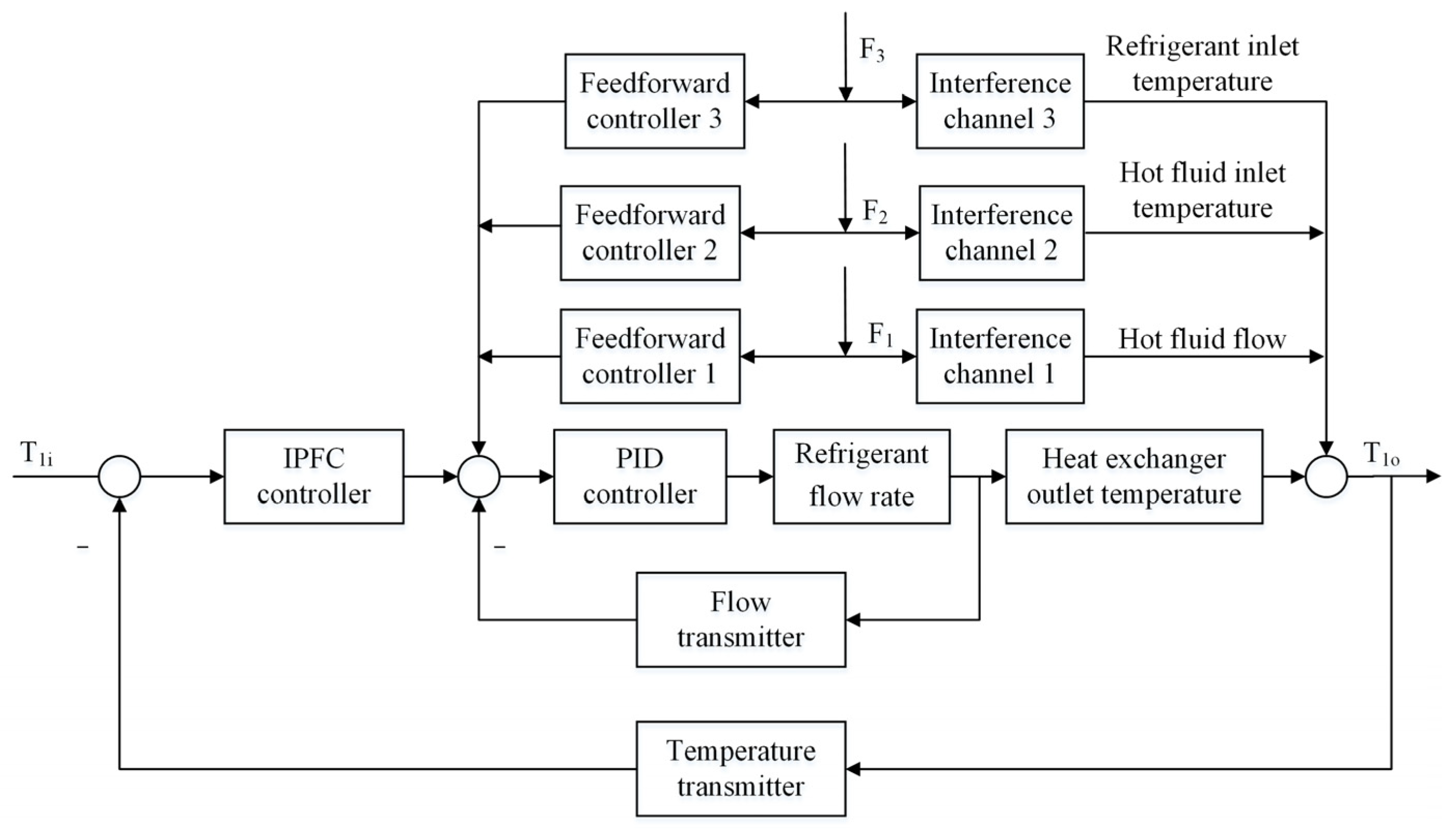 Applsci 13 07132 g007