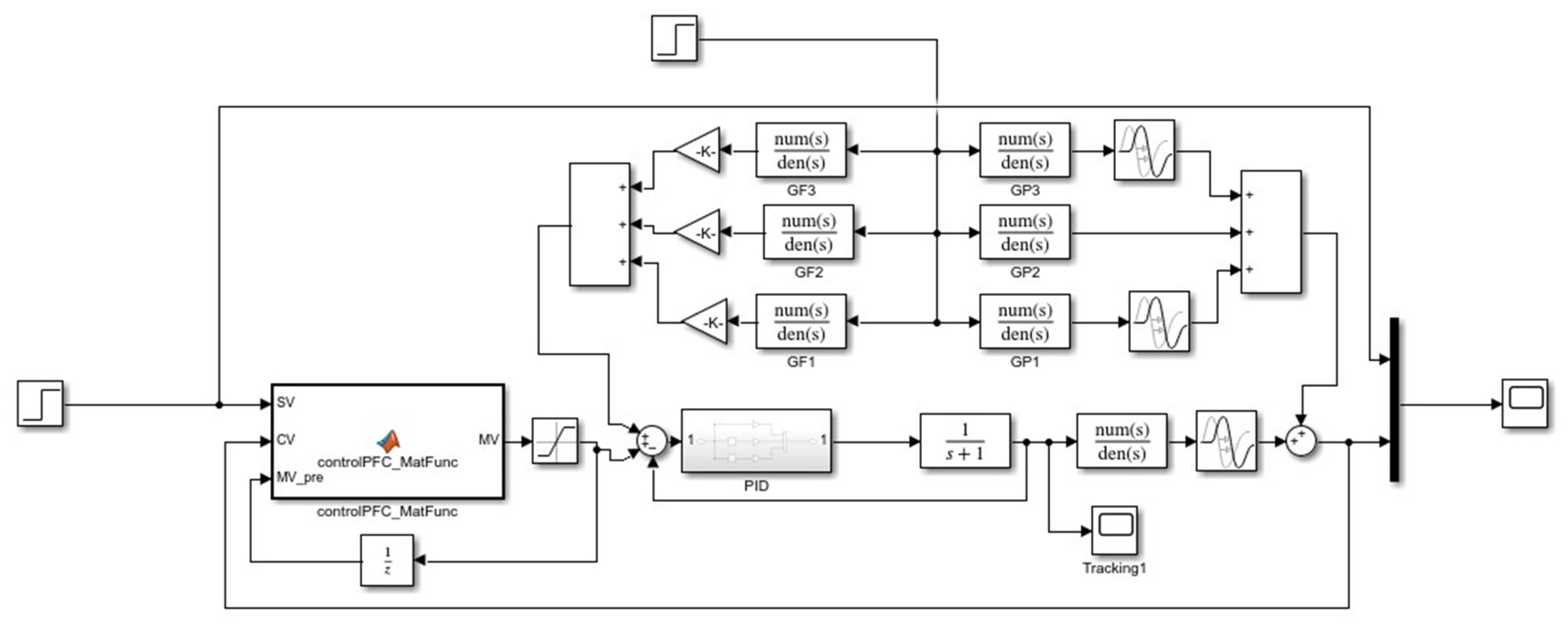 Applsci 13 07132 g008