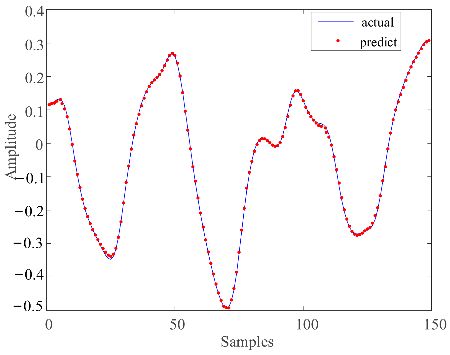 Applsci 13 07135 g006