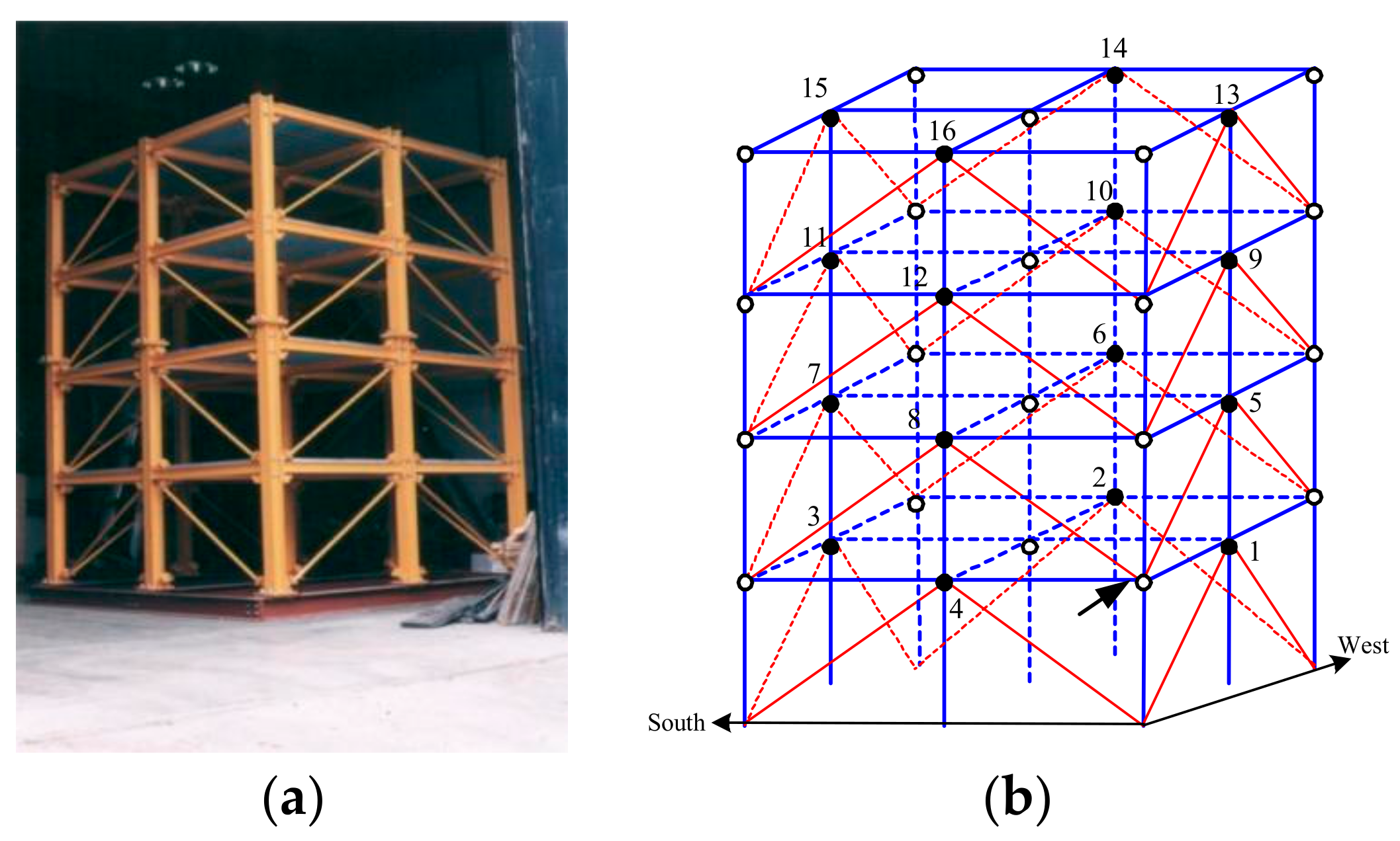 Applsci 13 07135 g007