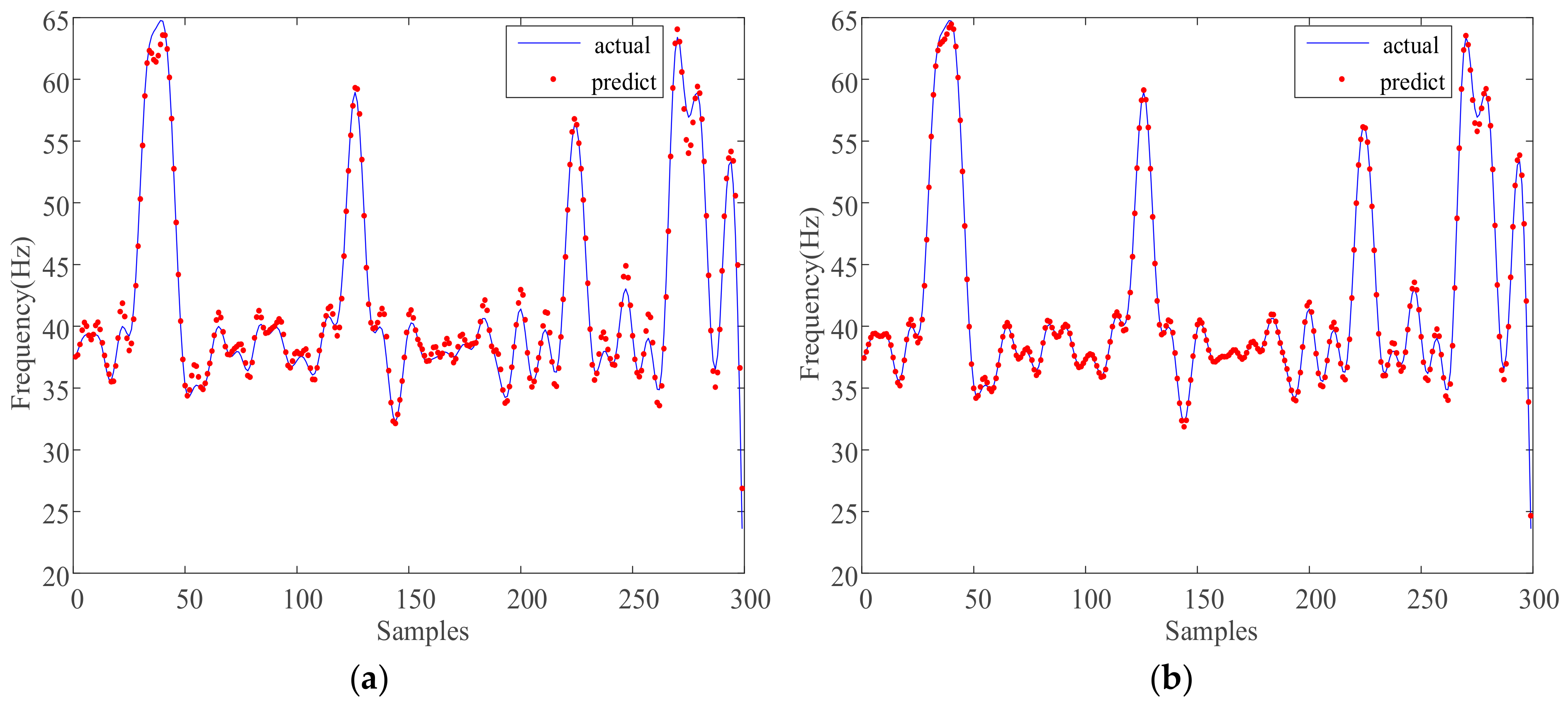 Applsci 13 07135 g013