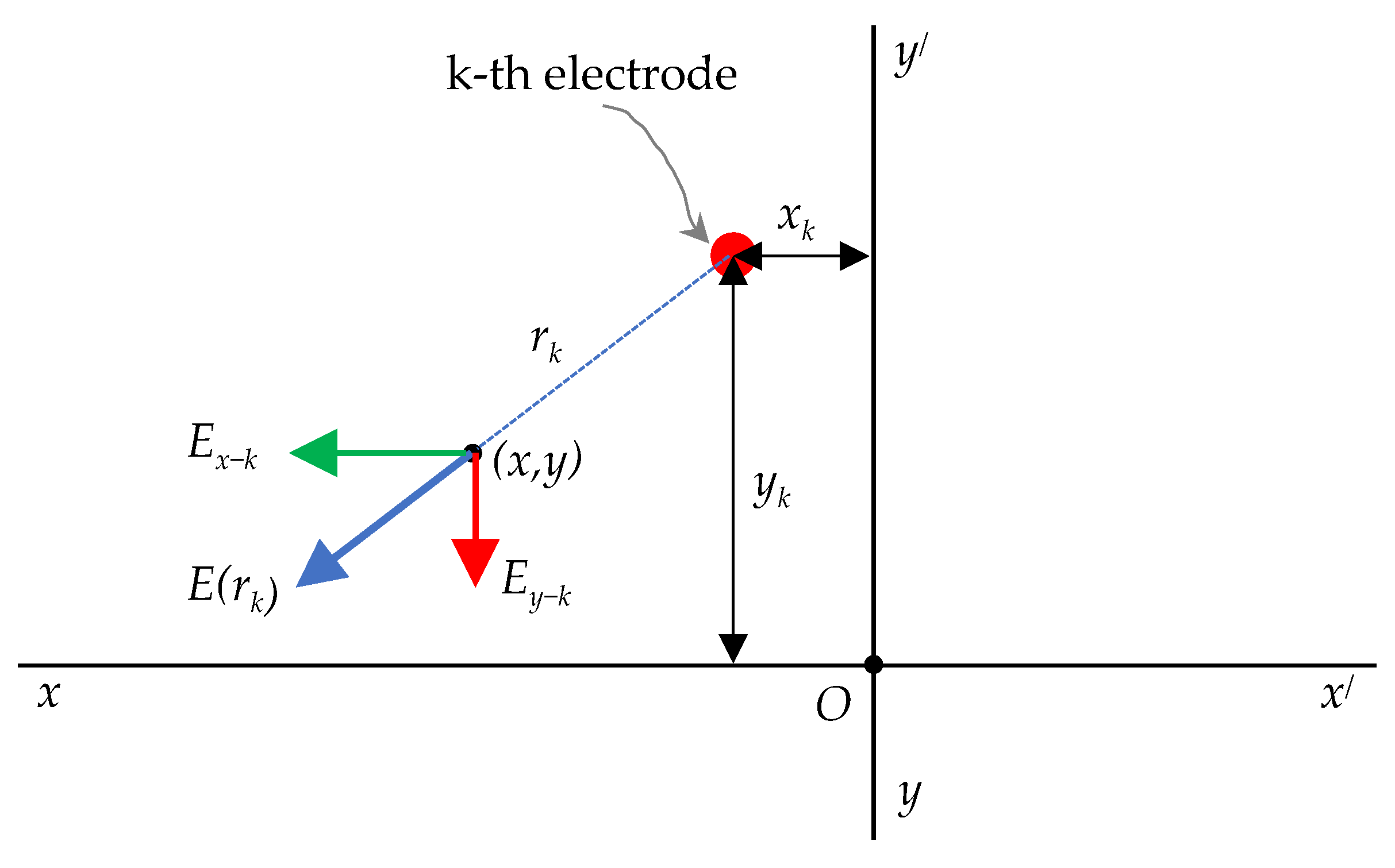 Applsci 13 07136 g005