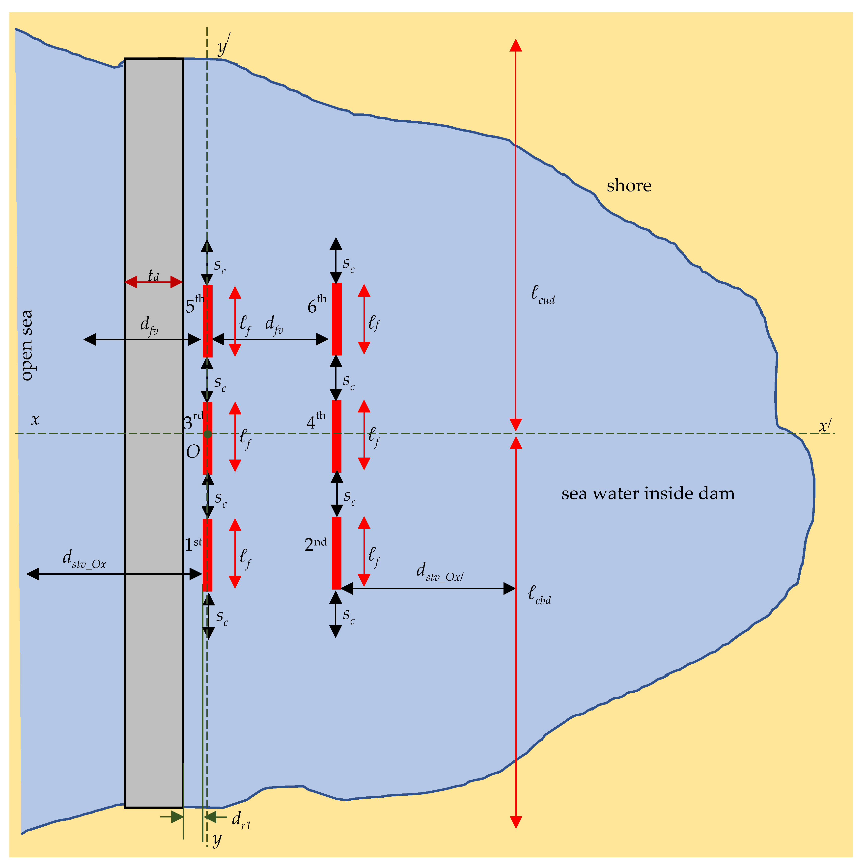 Applsci 13 07136 g007