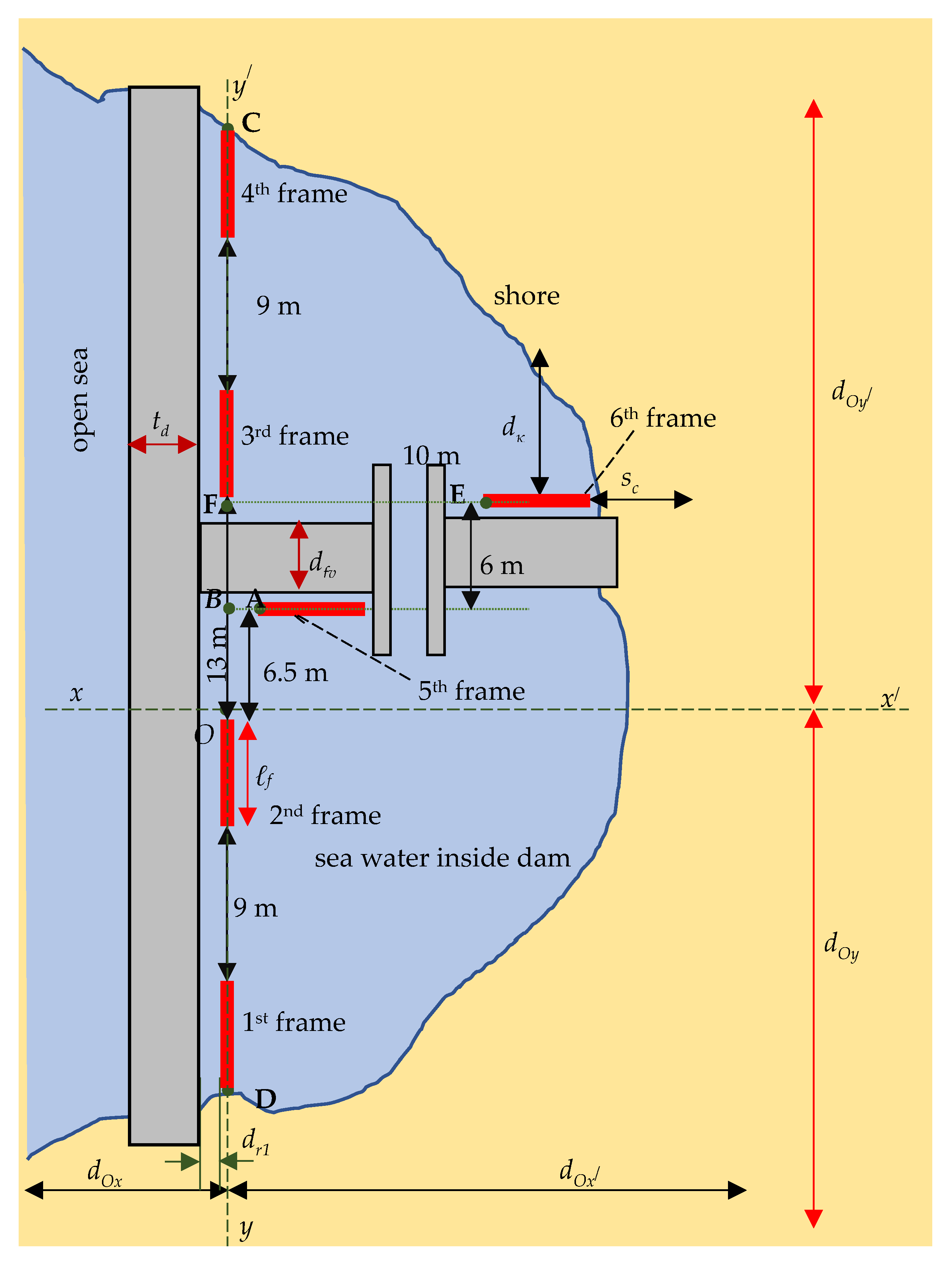 Applsci 13 07136 g016