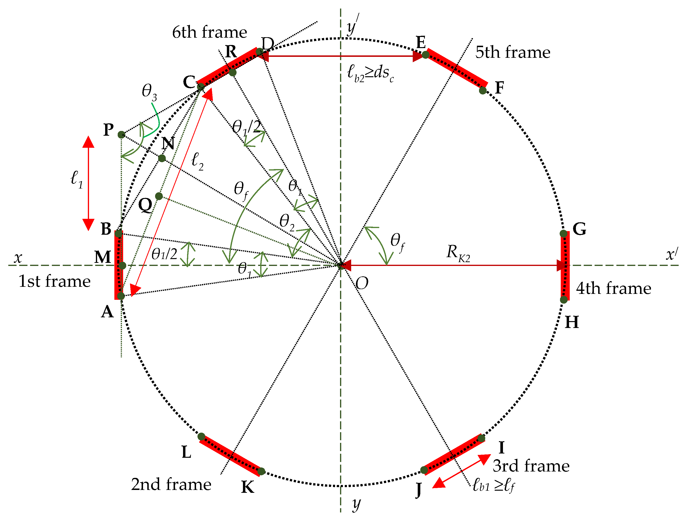 Applsci 13 07136 g021