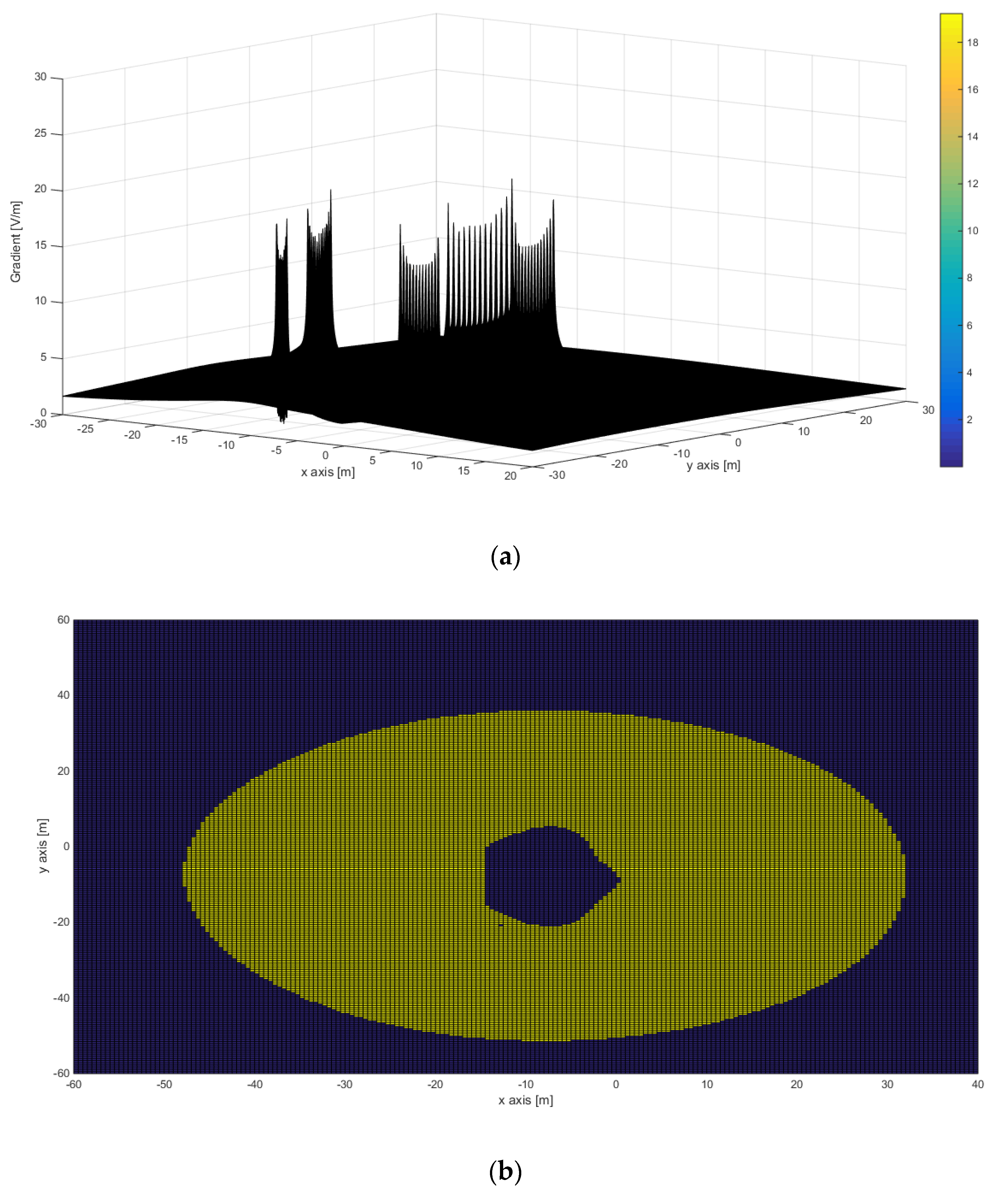 Applsci 13 07136 g028