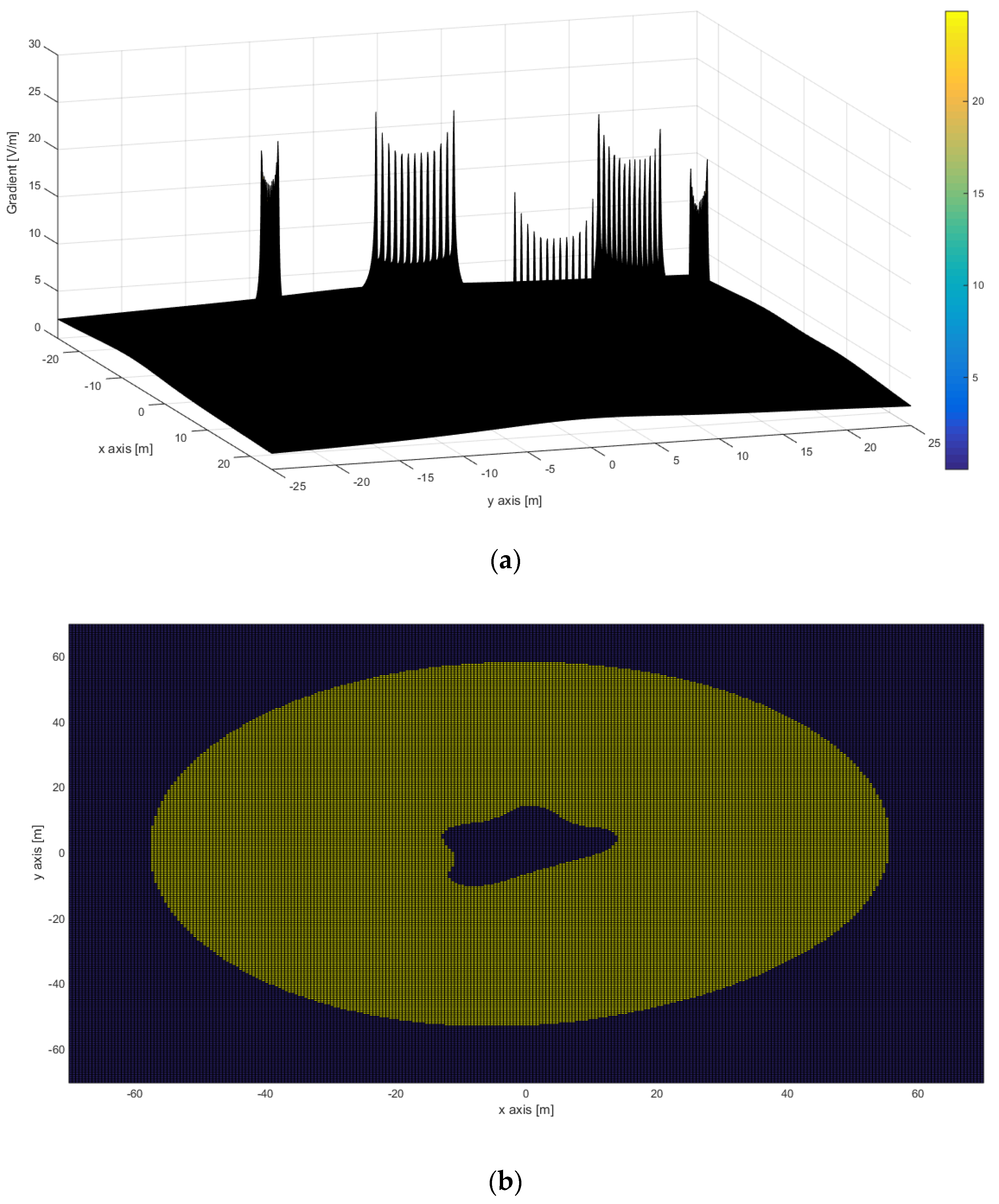 Applsci 13 07136 g032