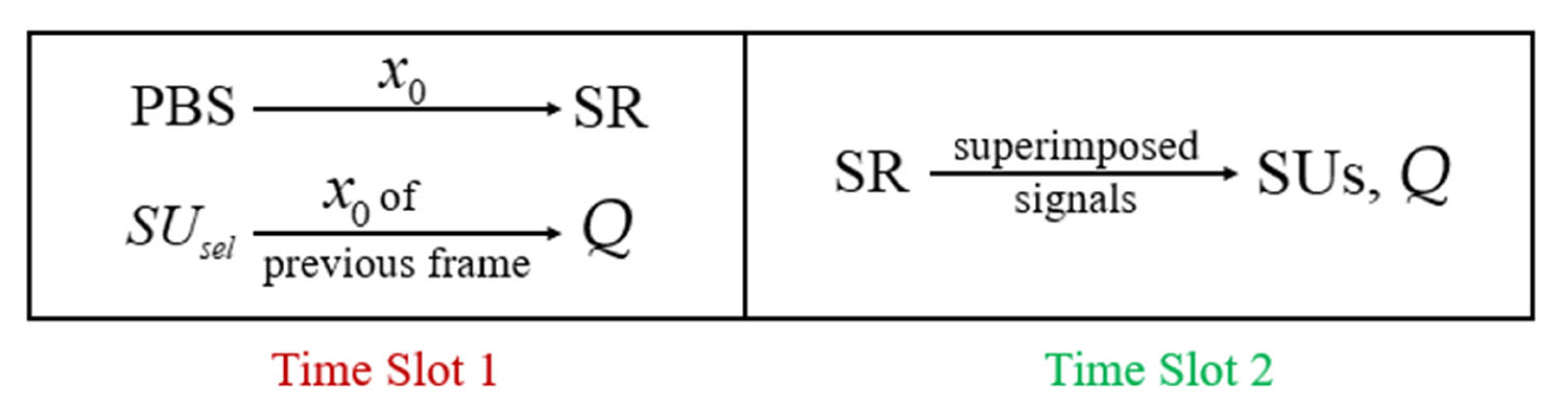 Applsci 13 07144 g002 Applsci 13 07144 g002