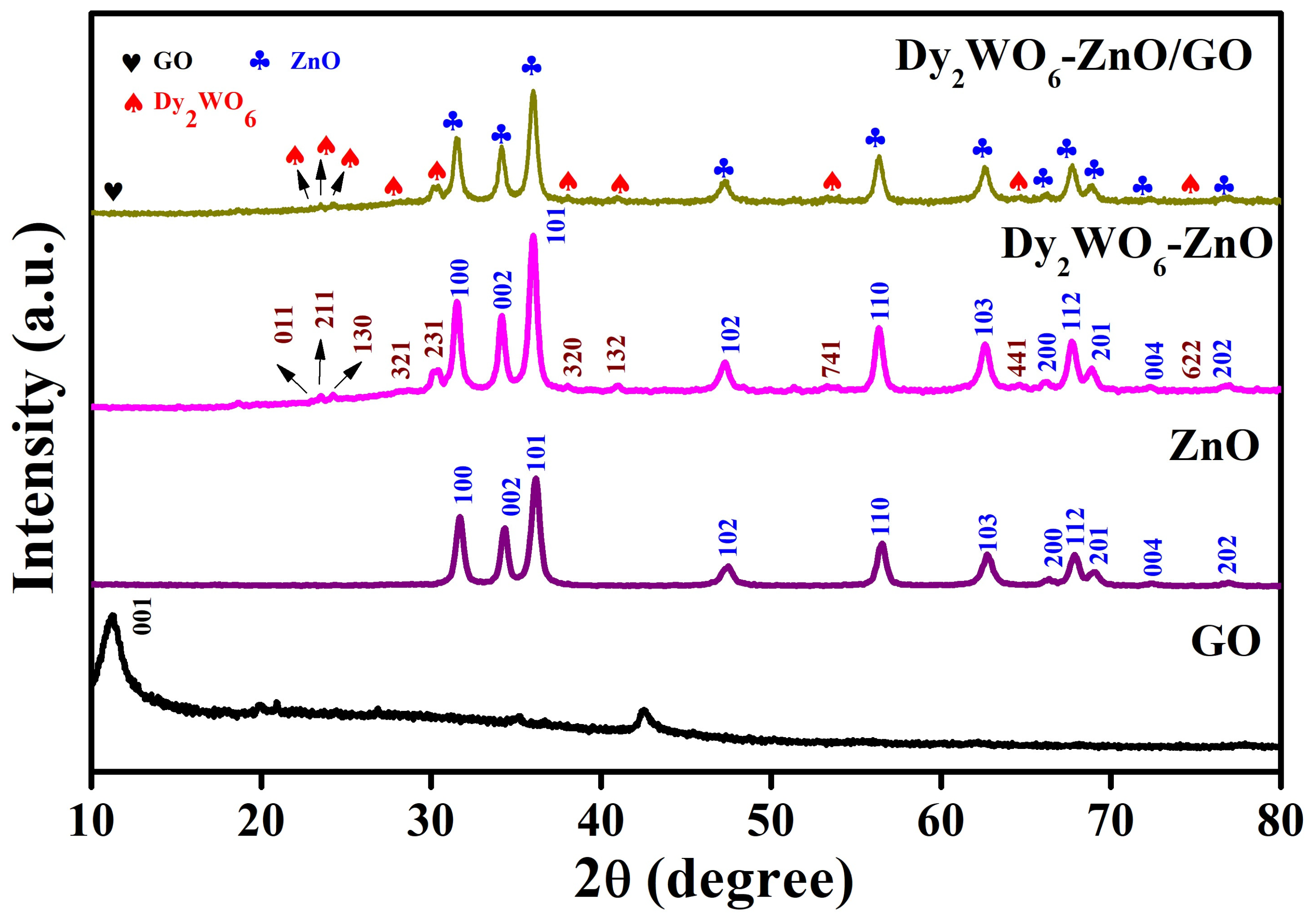 Applsci 13 07145 g001