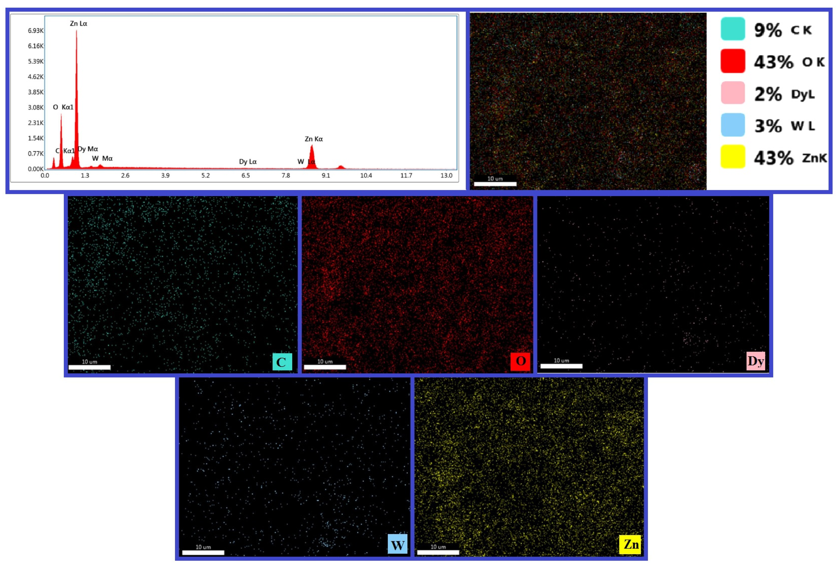 Applsci 13 07145 g003