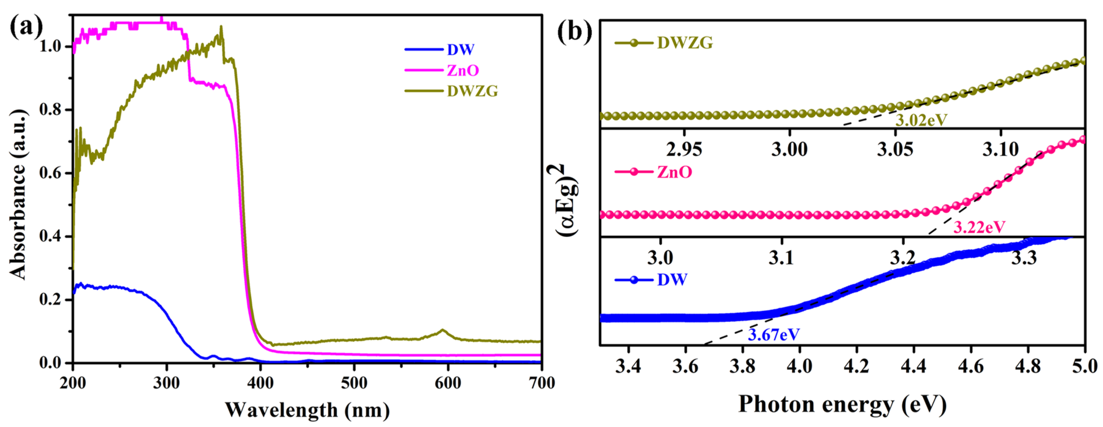 Applsci 13 07145 g004
