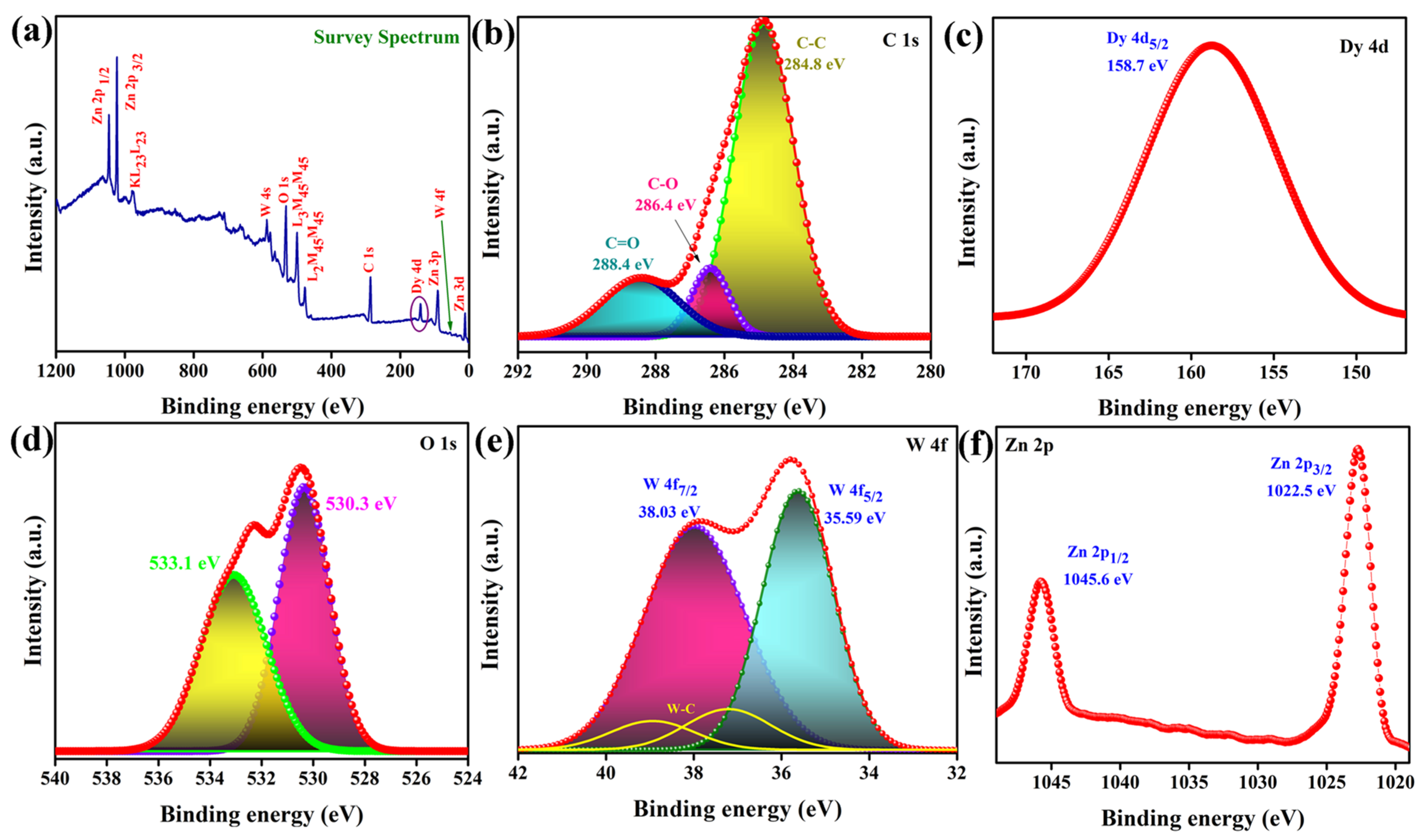 Applsci 13 07145 g005