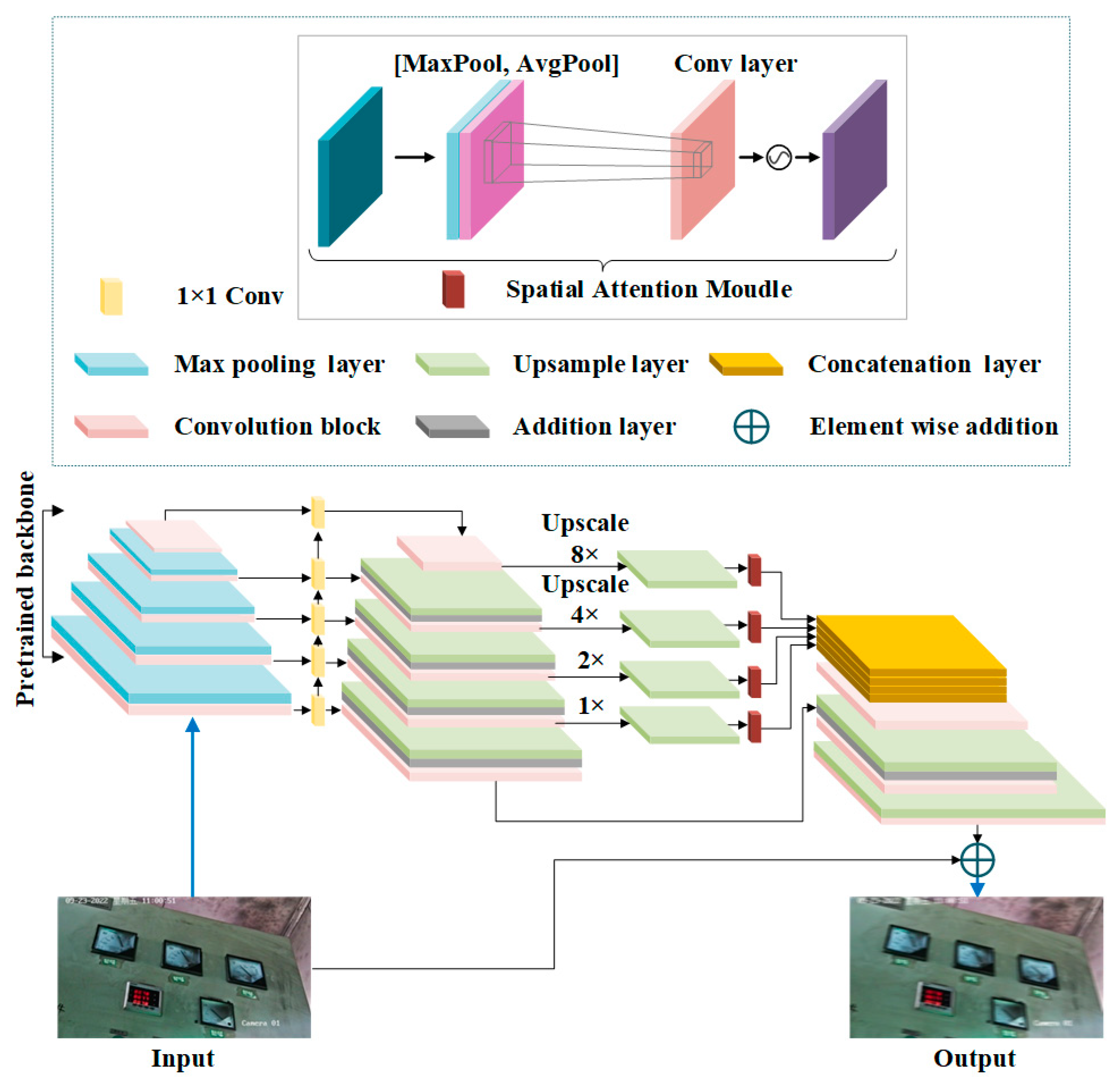 Applsci 13 07146 g004 Applsci 13 07146 g004
