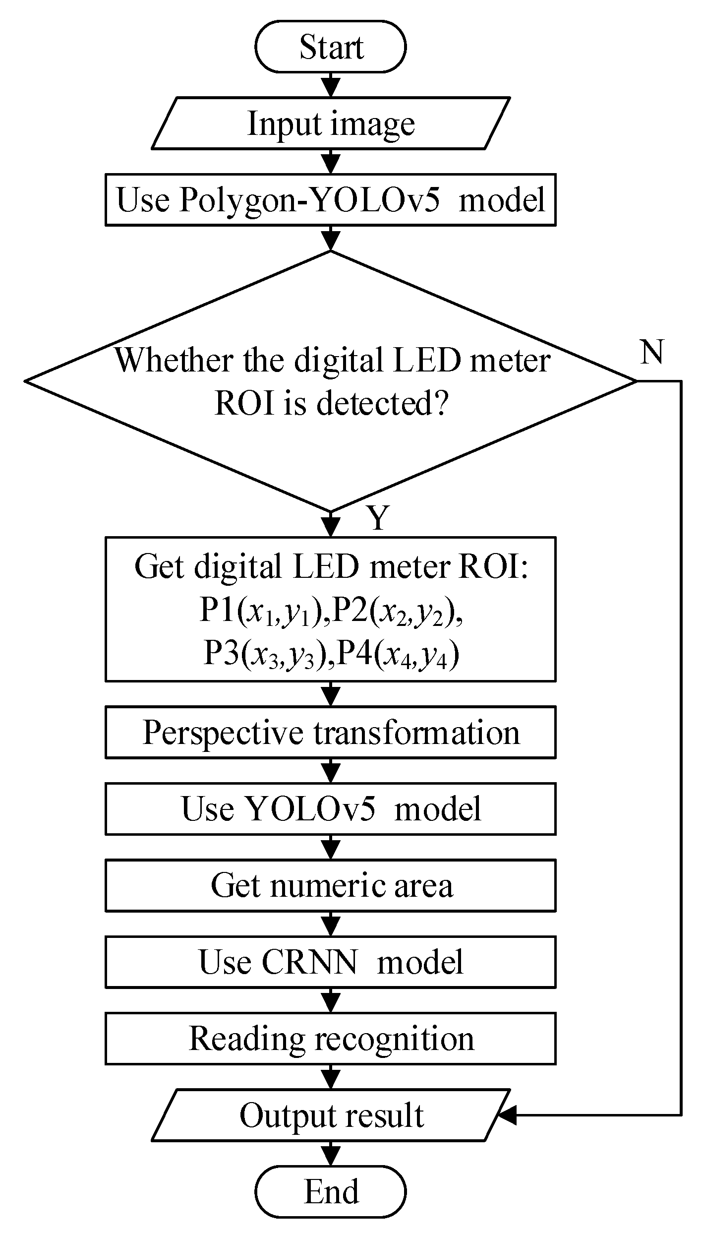 Applsci 13 07146 g005 Applsci 13 07146 g005