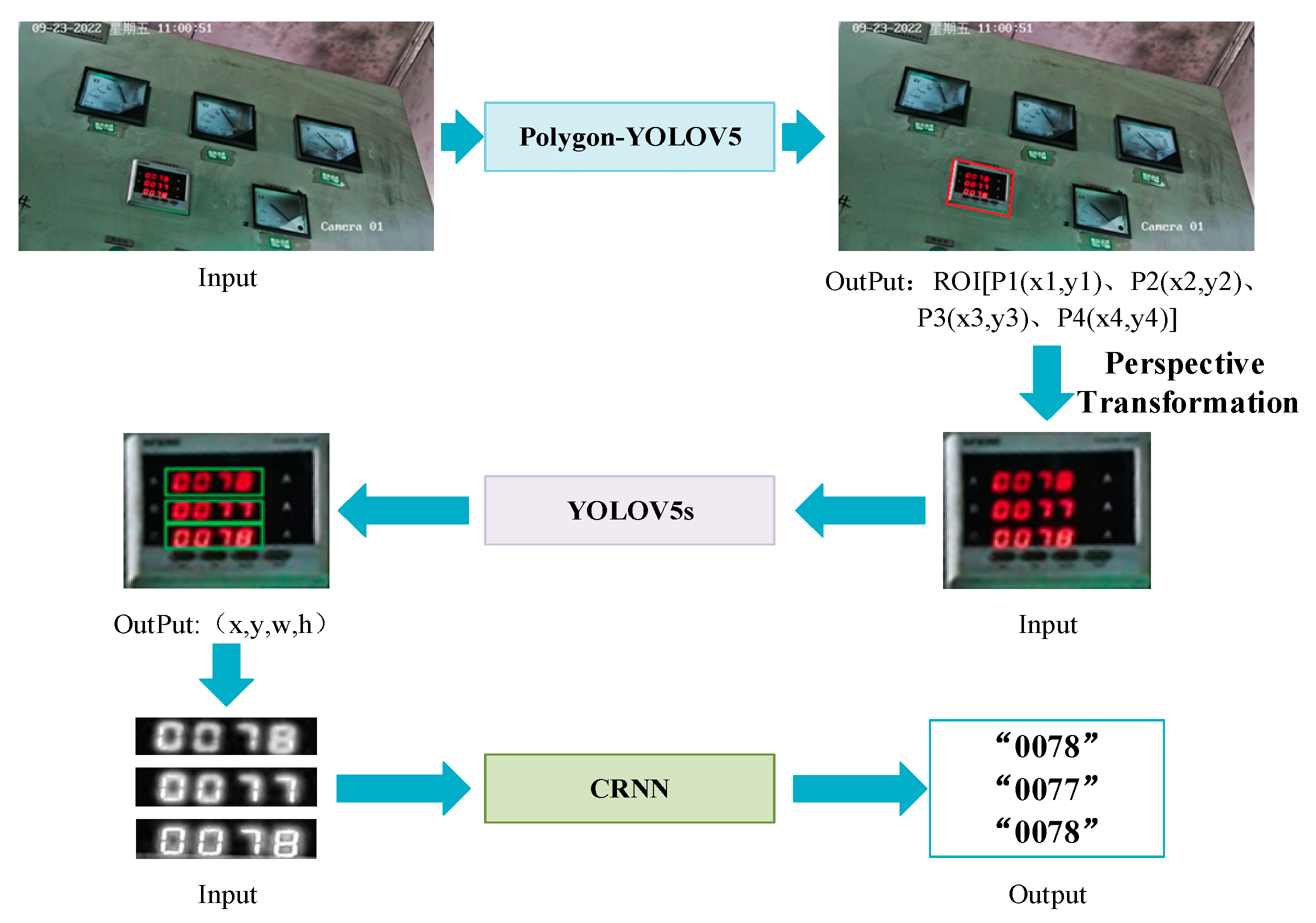 Applsci 13 07146 g006 Applsci 13 07146 g006