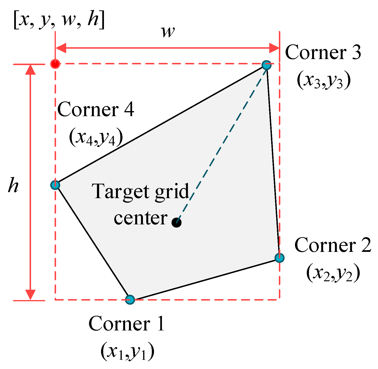 Applsci 13 07146 g007 Applsci 13 07146 g007