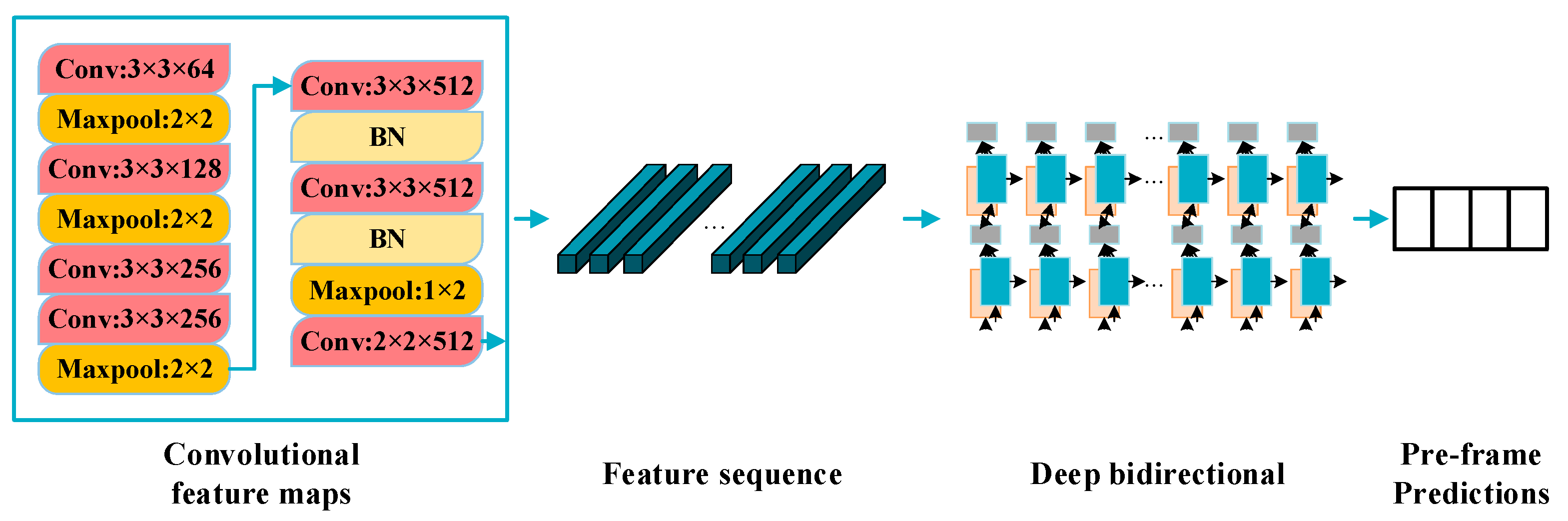 Applsci 13 07146 g009 Applsci 13 07146 g009