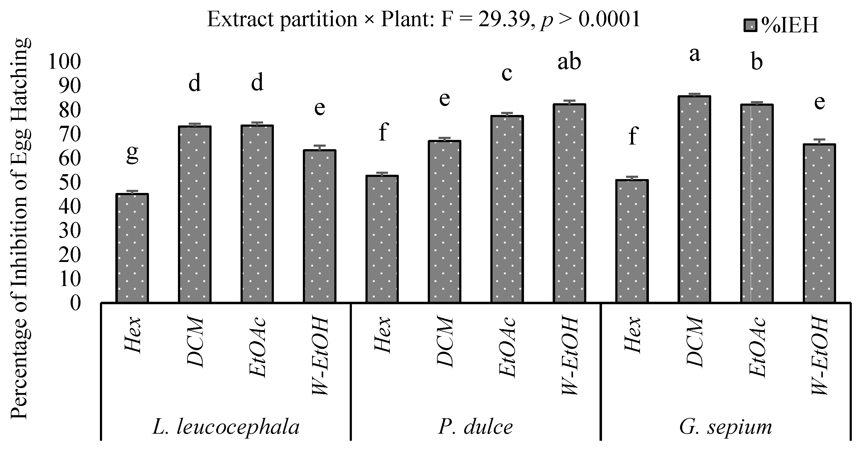 Applsci 13 07147 g001 Applsci 13 07147 g001
