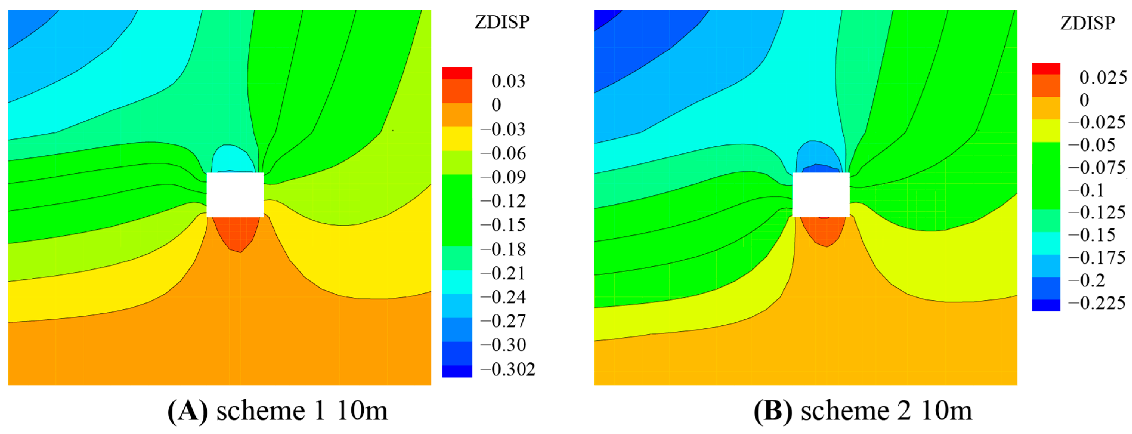 Applsci 13 07148 g008a