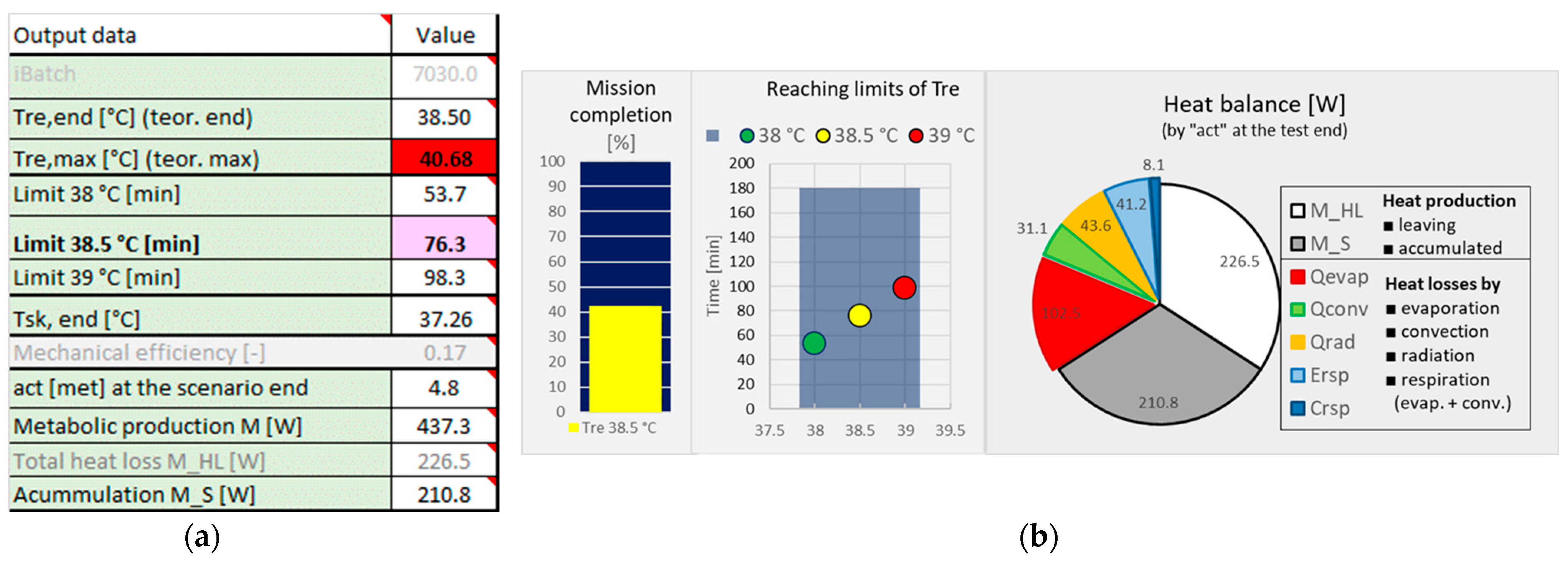 Applsci 13 07170 g010