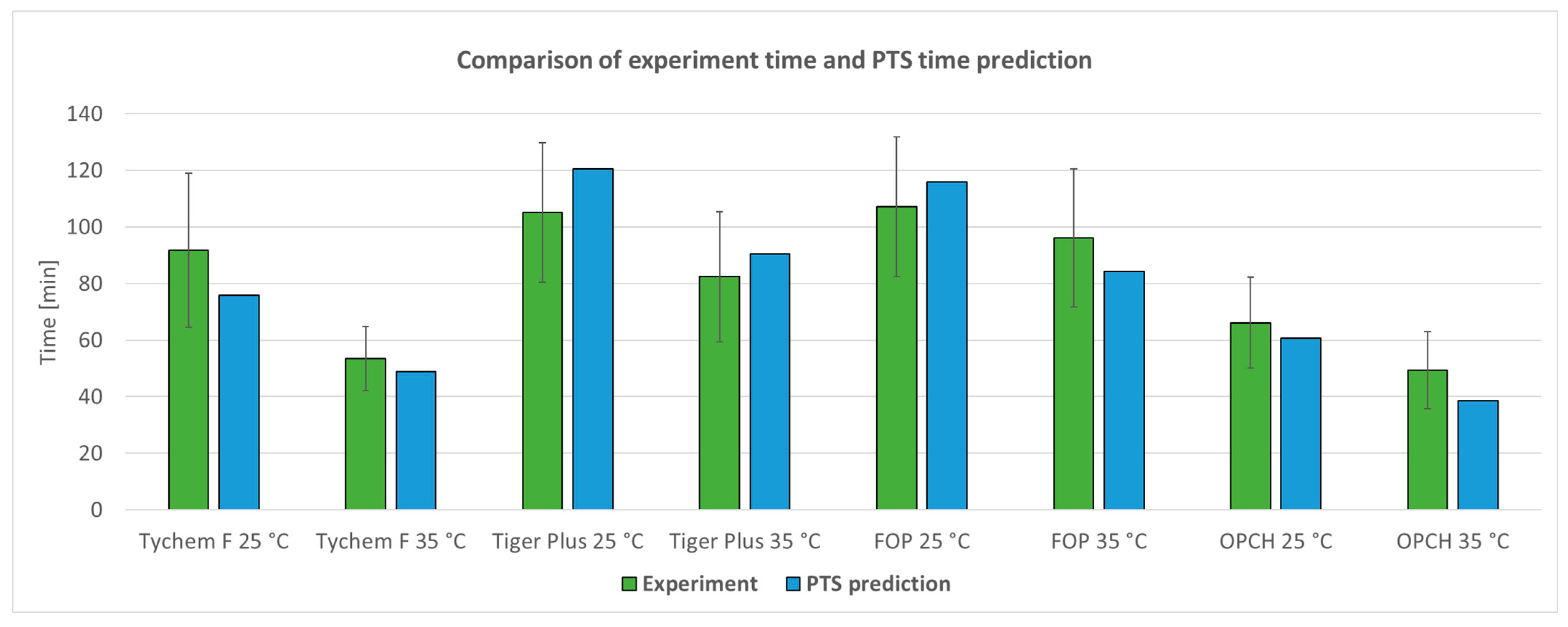 Applsci 13 07170 g011