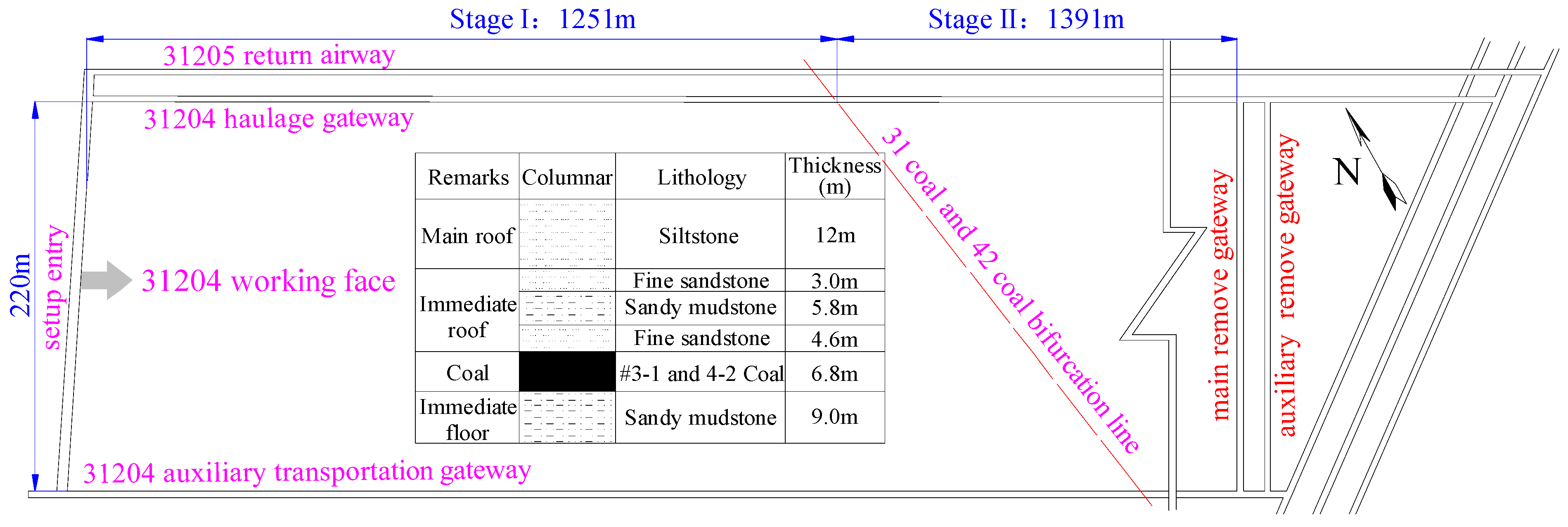 Applsci 13 07173 g002