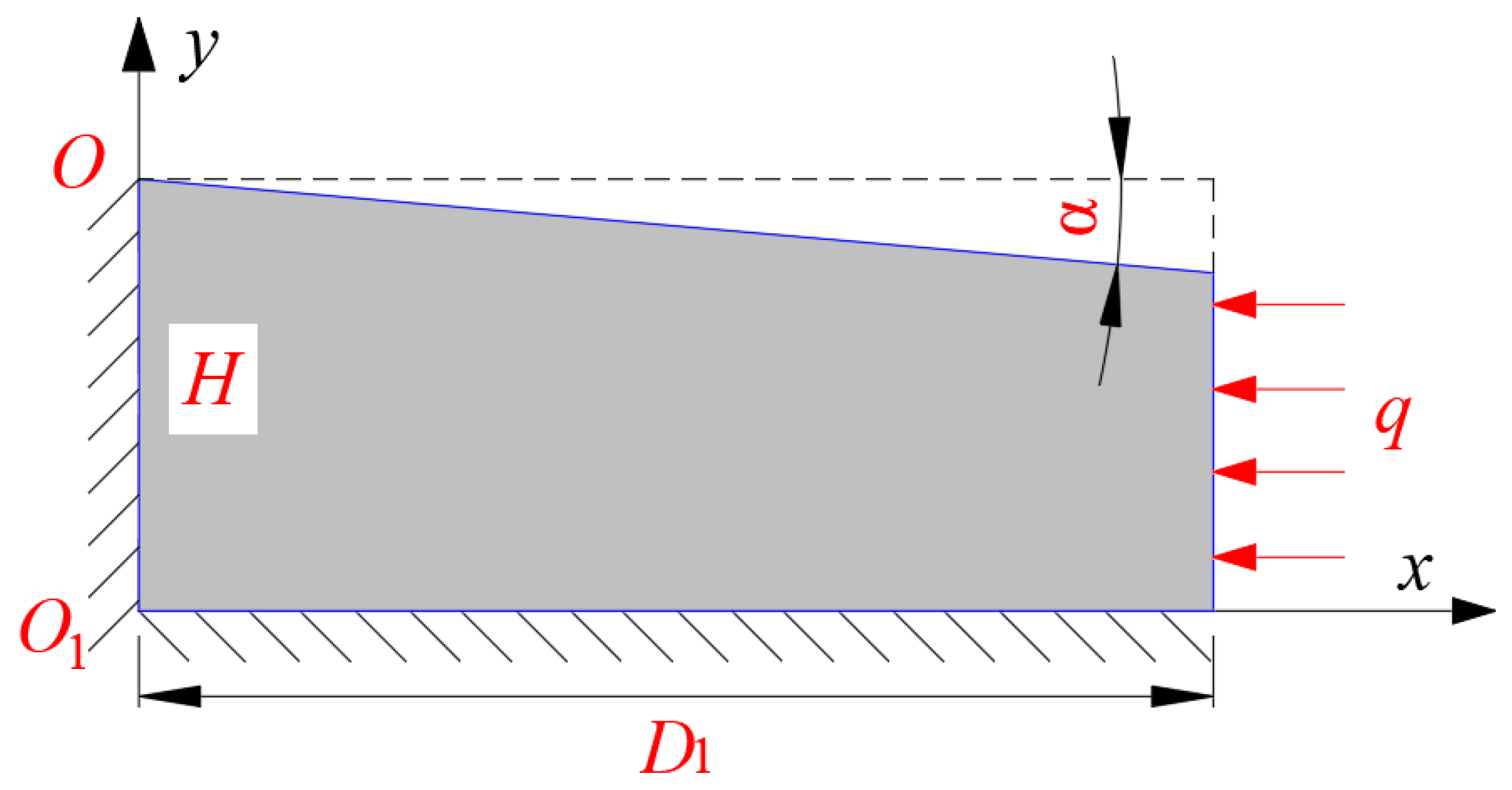 Applsci 13 07173 g005