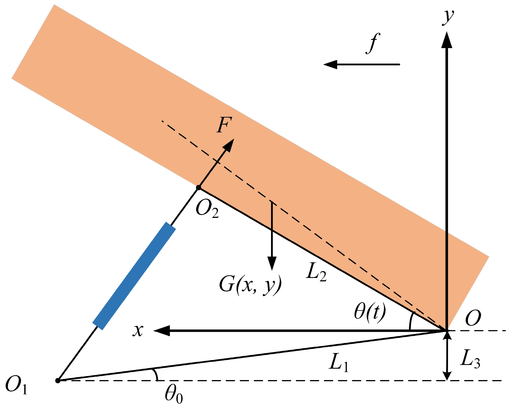 Applsci 13 07178 g002