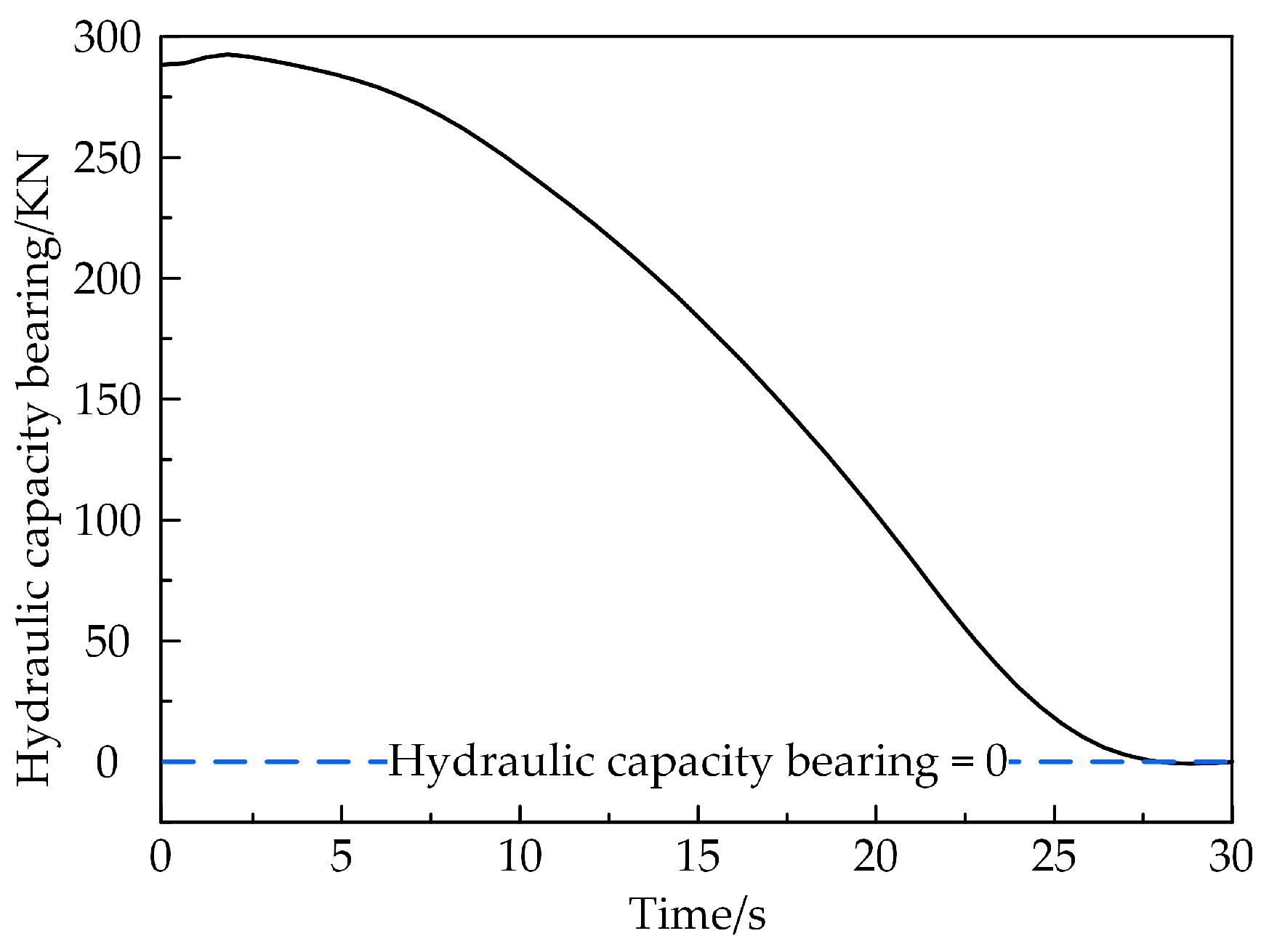 Applsci 13 07178 g003