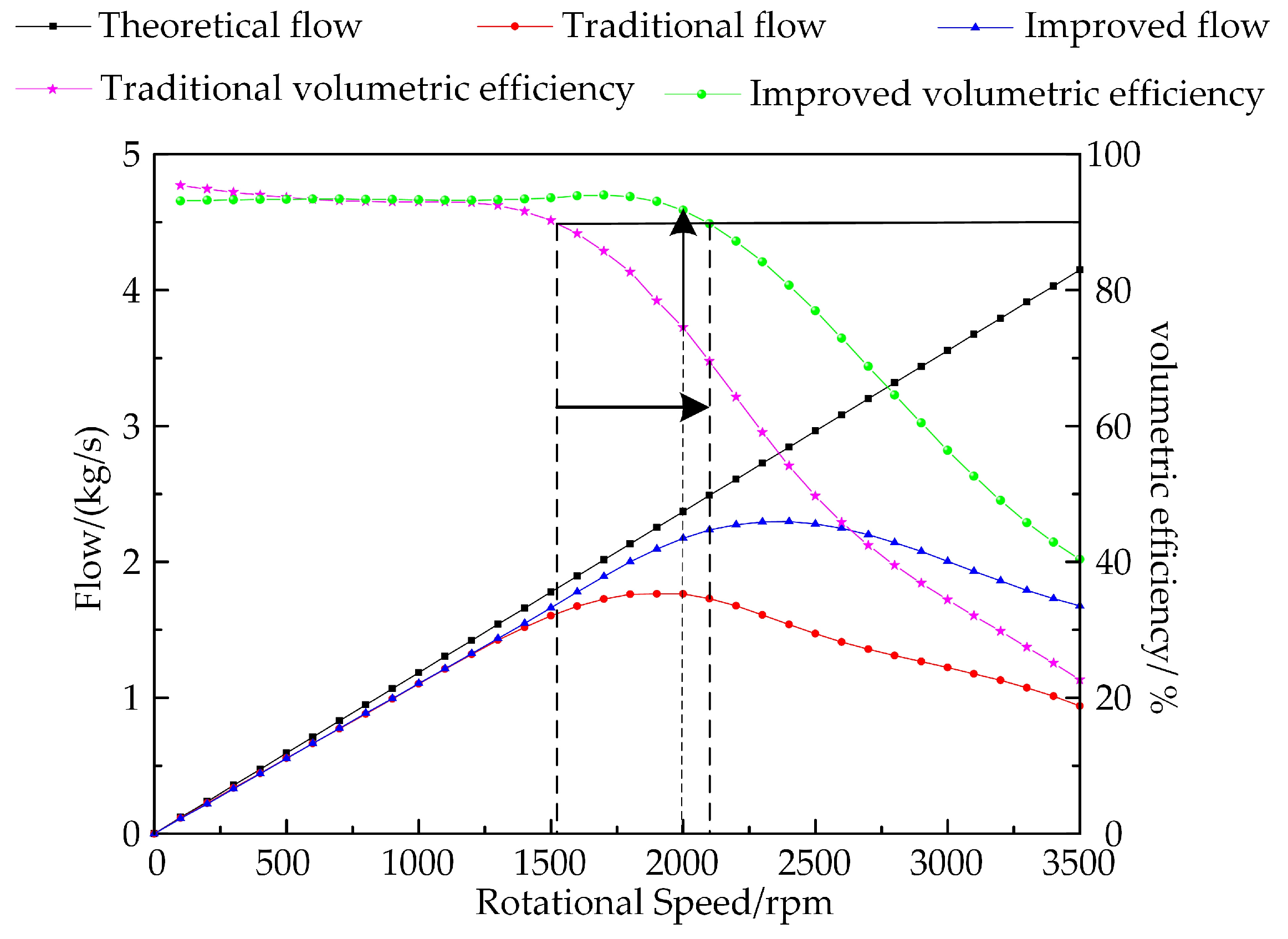 Applsci 13 07178 g009