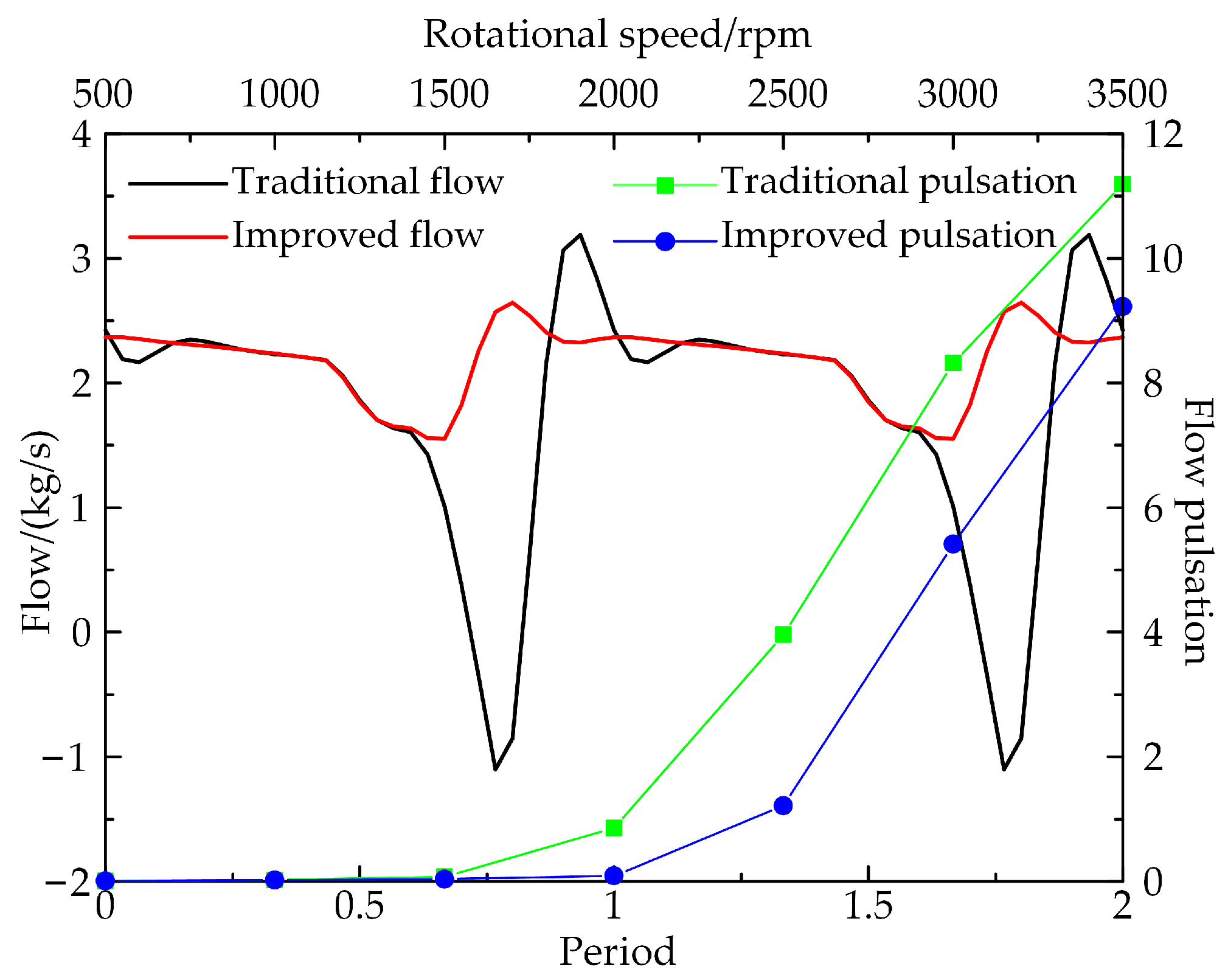Applsci 13 07178 g010
