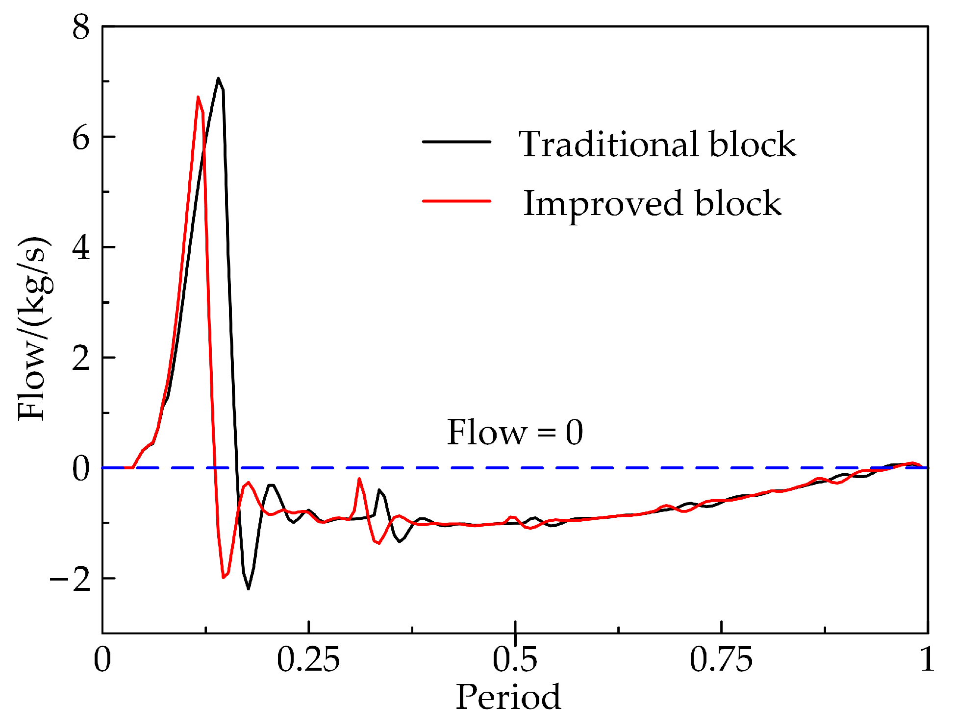 Applsci 13 07178 g015
