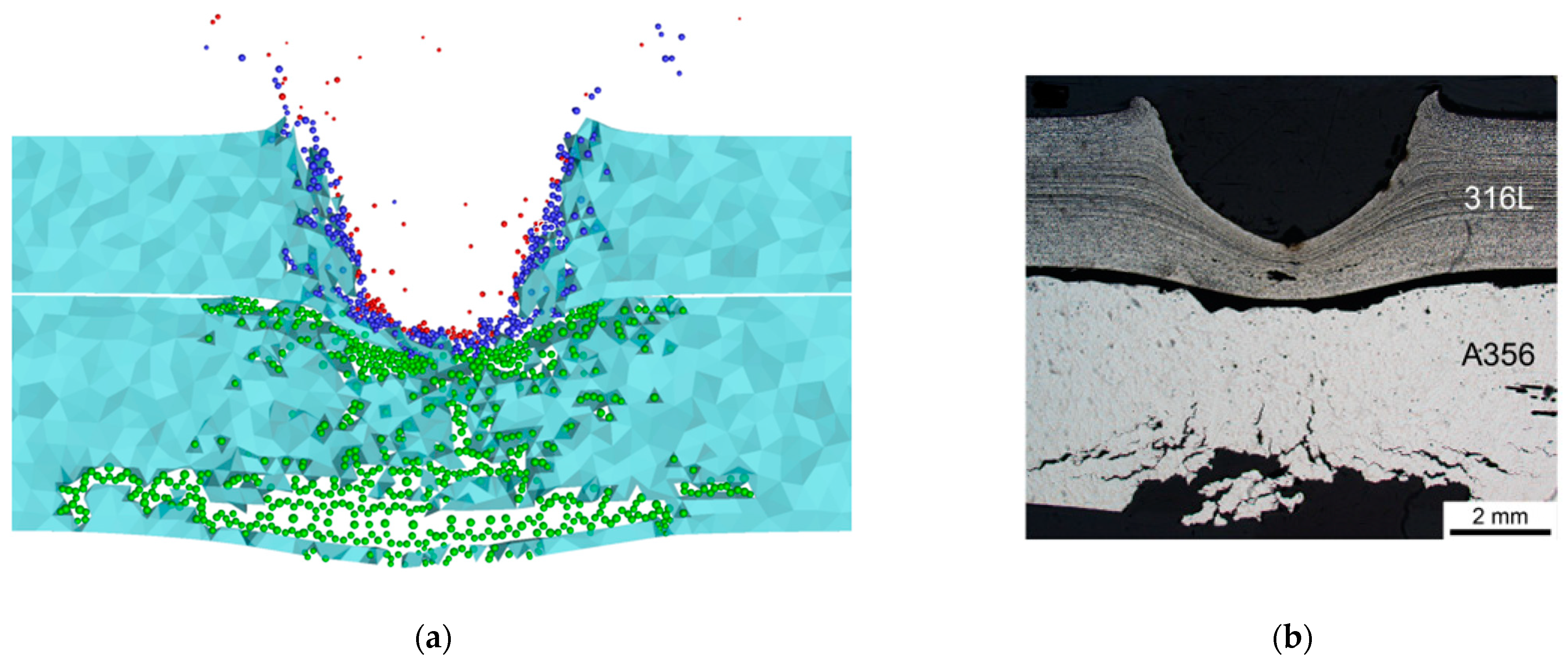 Applsci 13 07187 g008