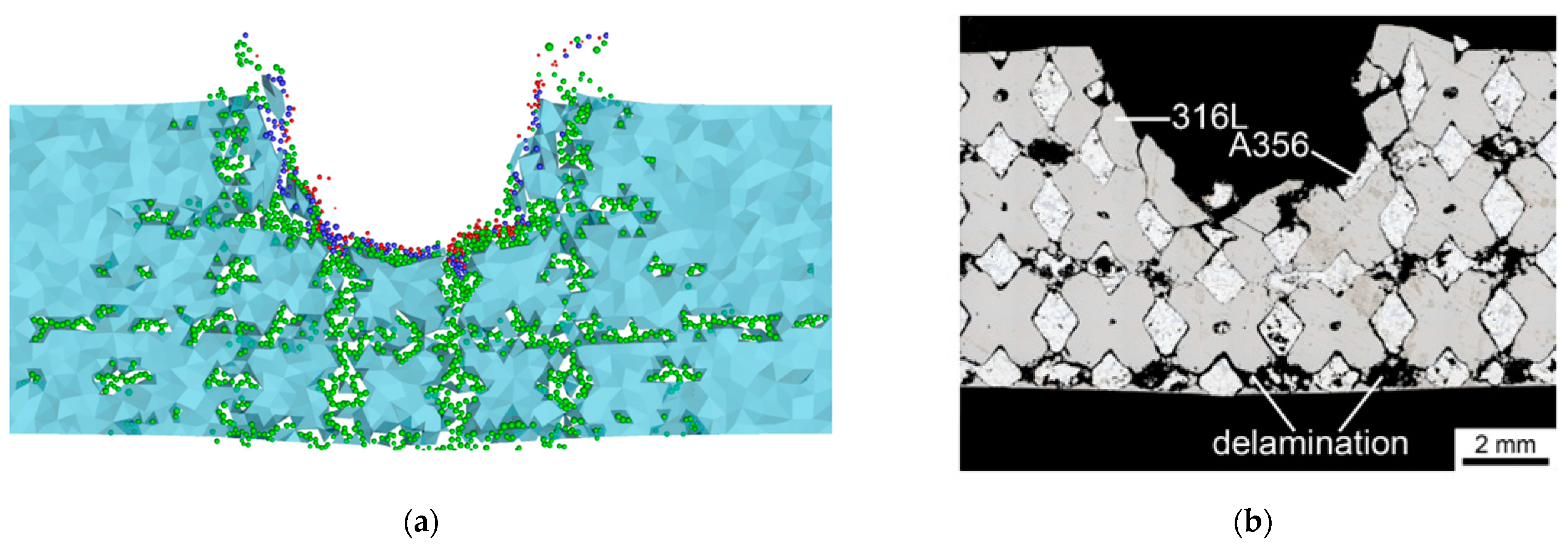 Applsci 13 07187 g010