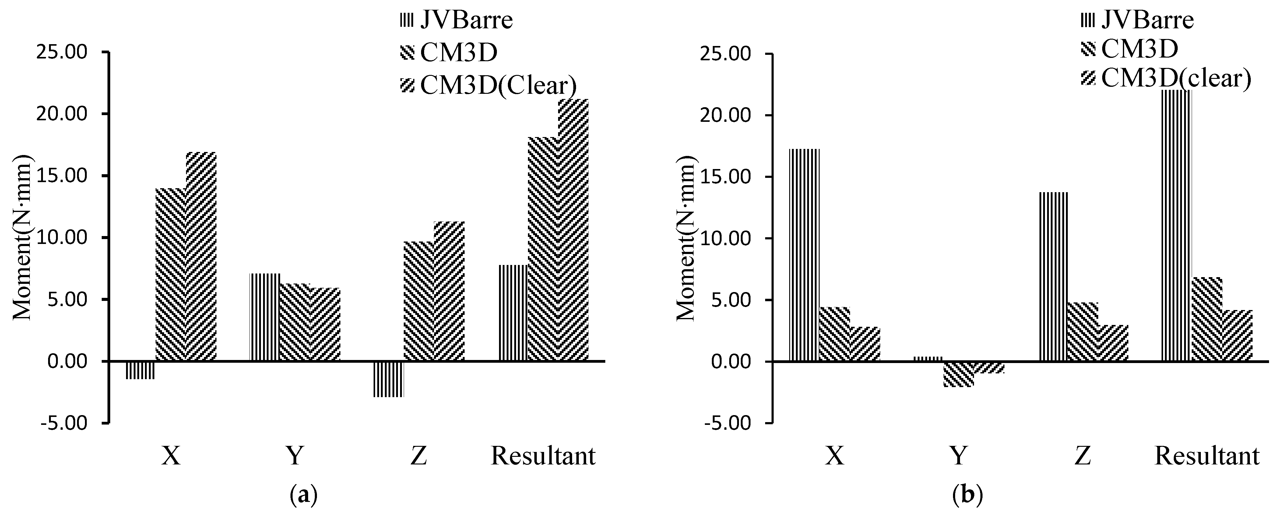 Applsci 13 07195 g004 Applsci 13 07195 g004
