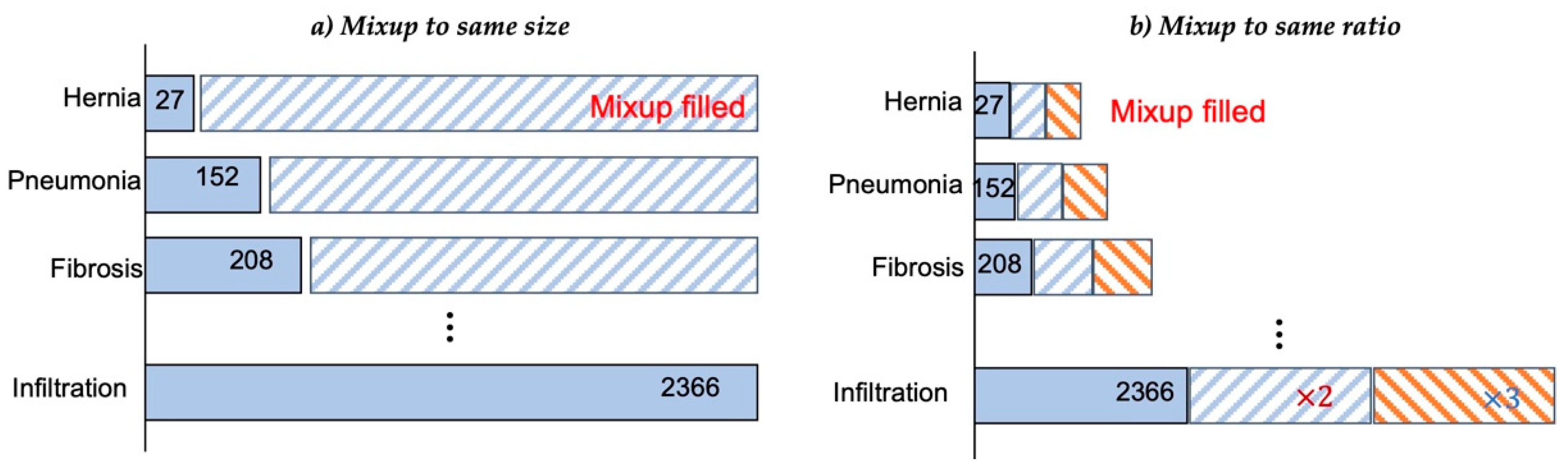 Applsci 13 07198 g004 Applsci 13 07198 g004