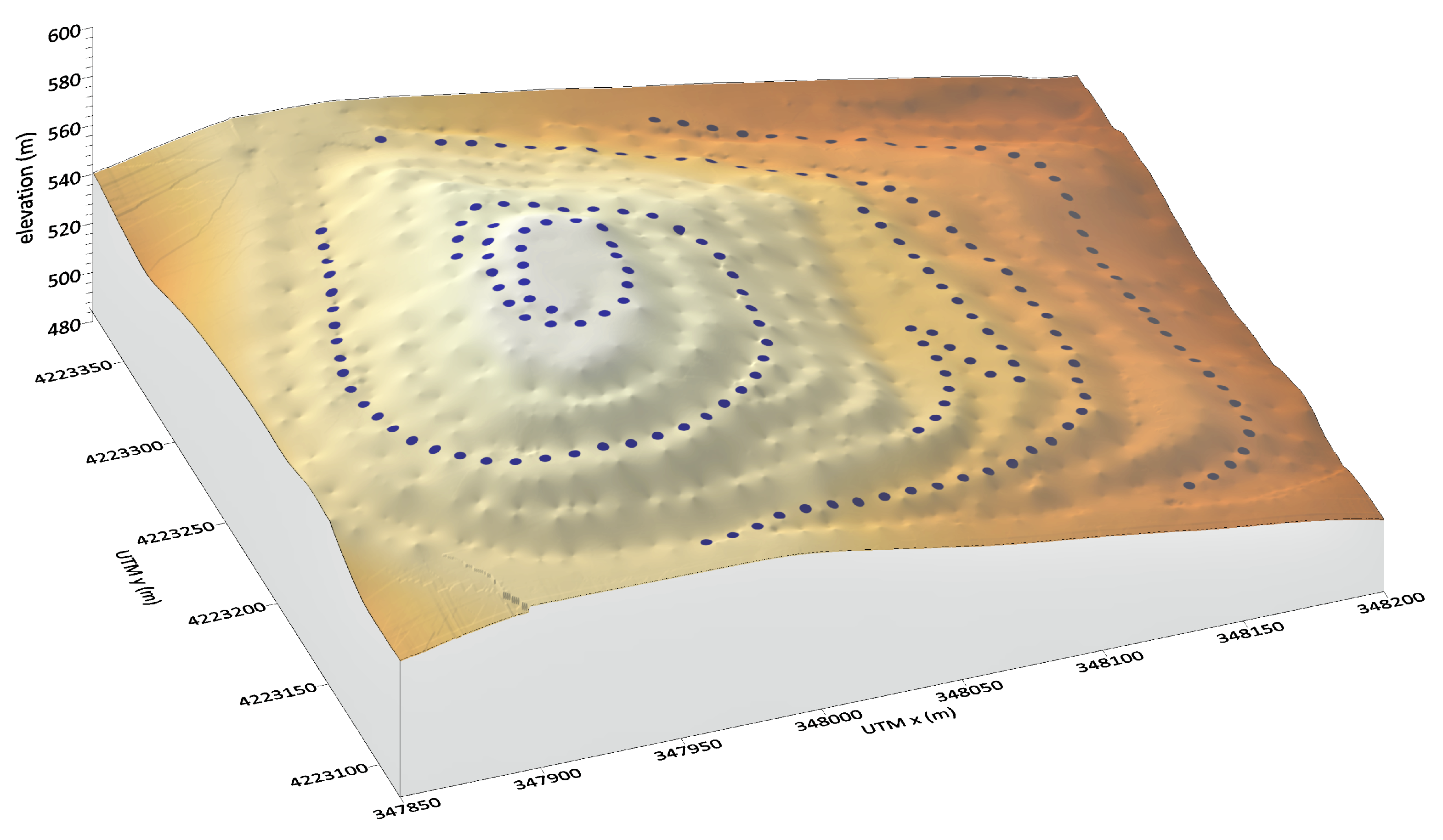 Applsci 13 07203 g005