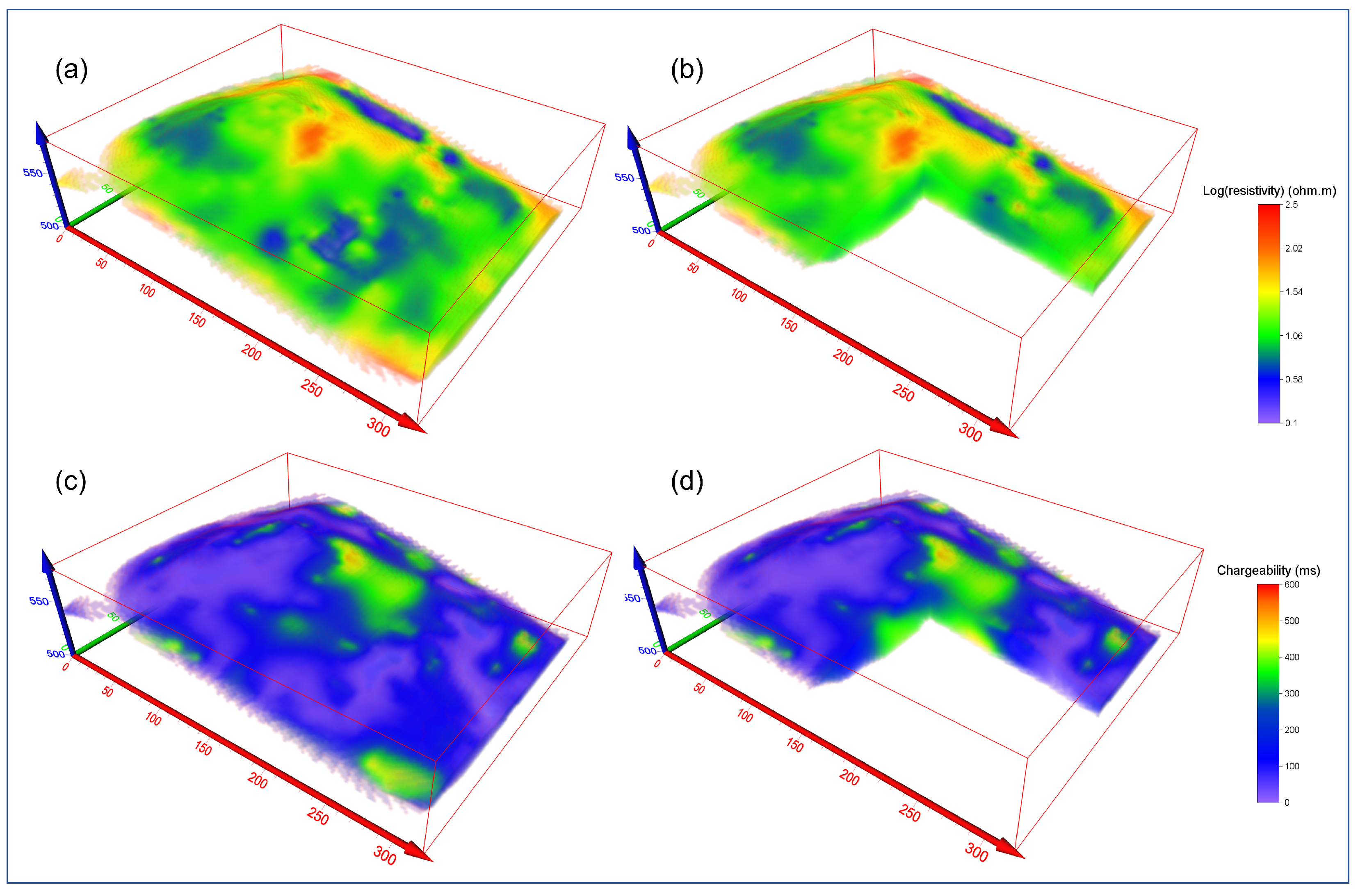 Applsci 13 07203 g009