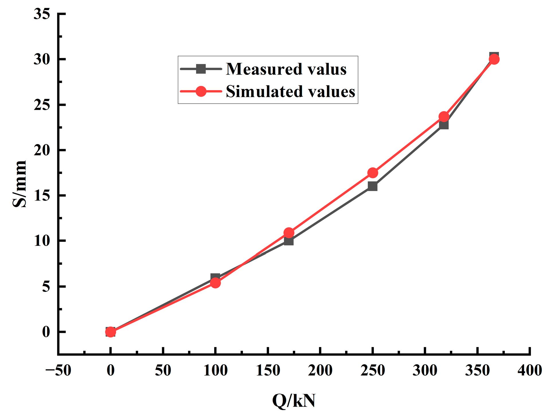 Applsci 13 07213 g005 Applsci 13 07213 g005