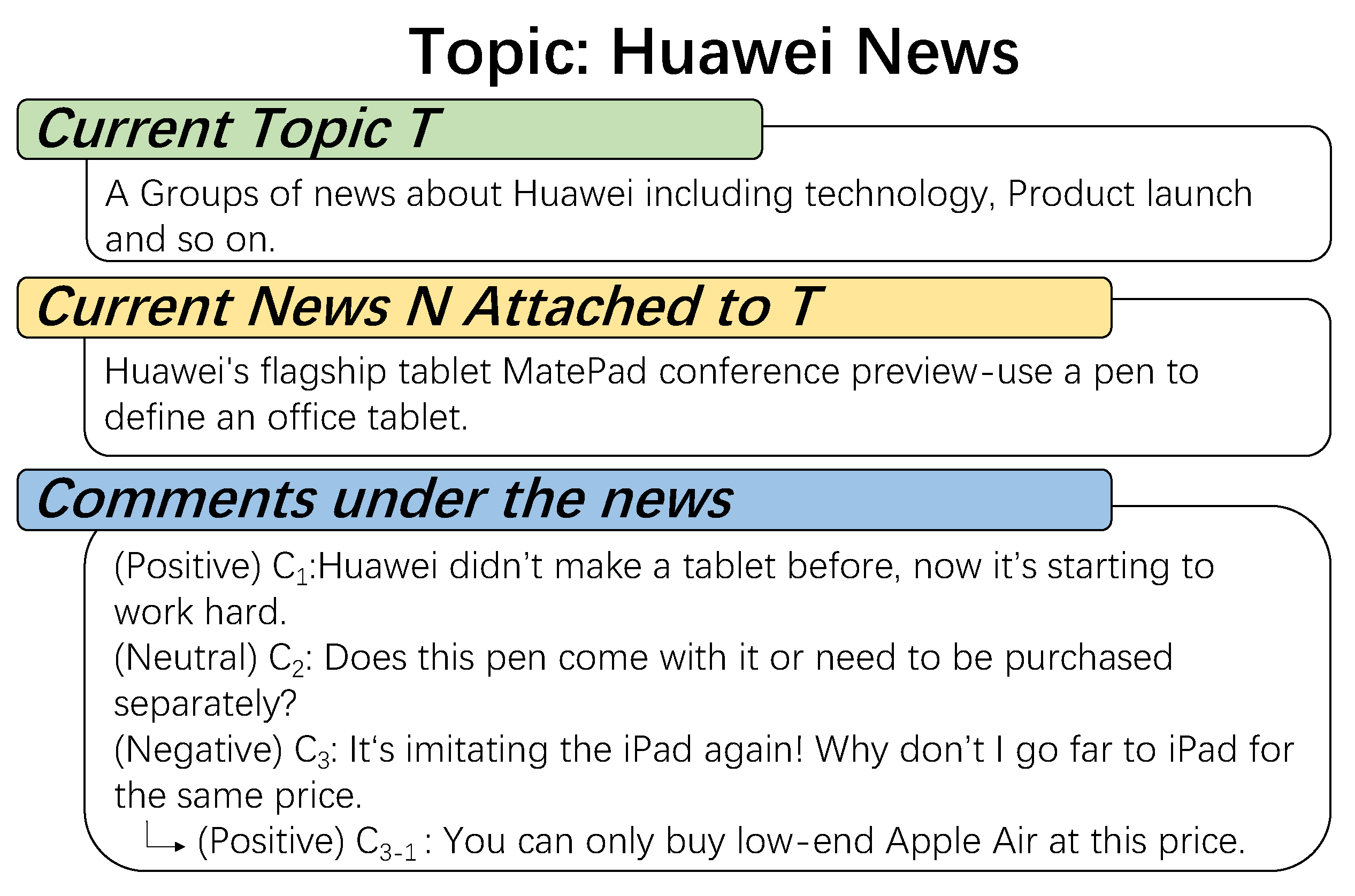 Applsci 13 07221 g003 Applsci 13 07221 g003