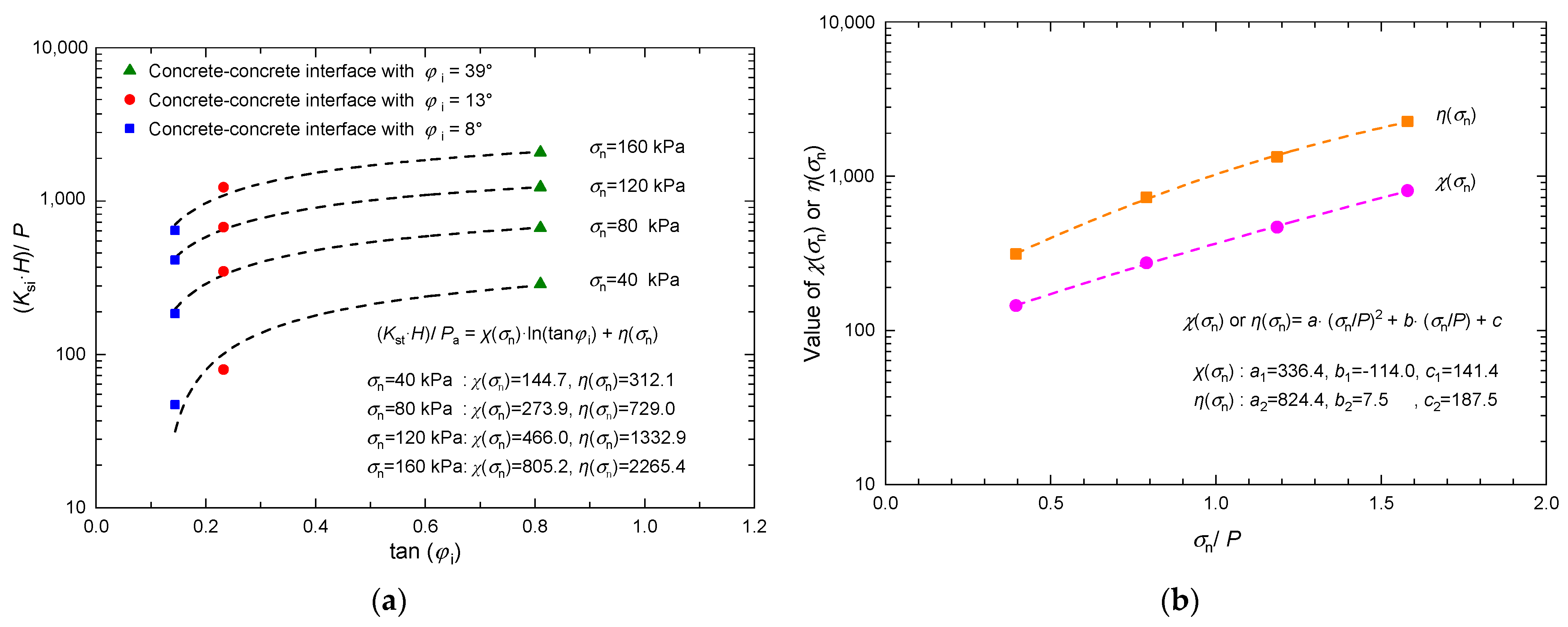 Applsci 13 07239 g003