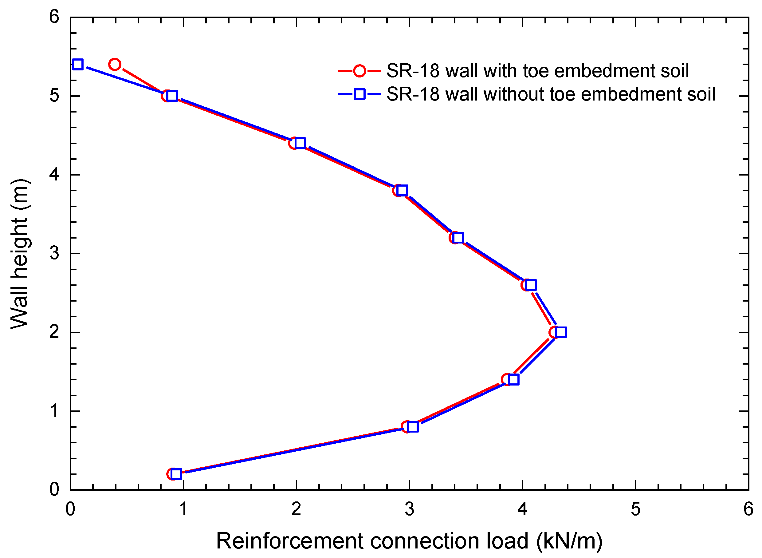 Applsci 13 07239 g008