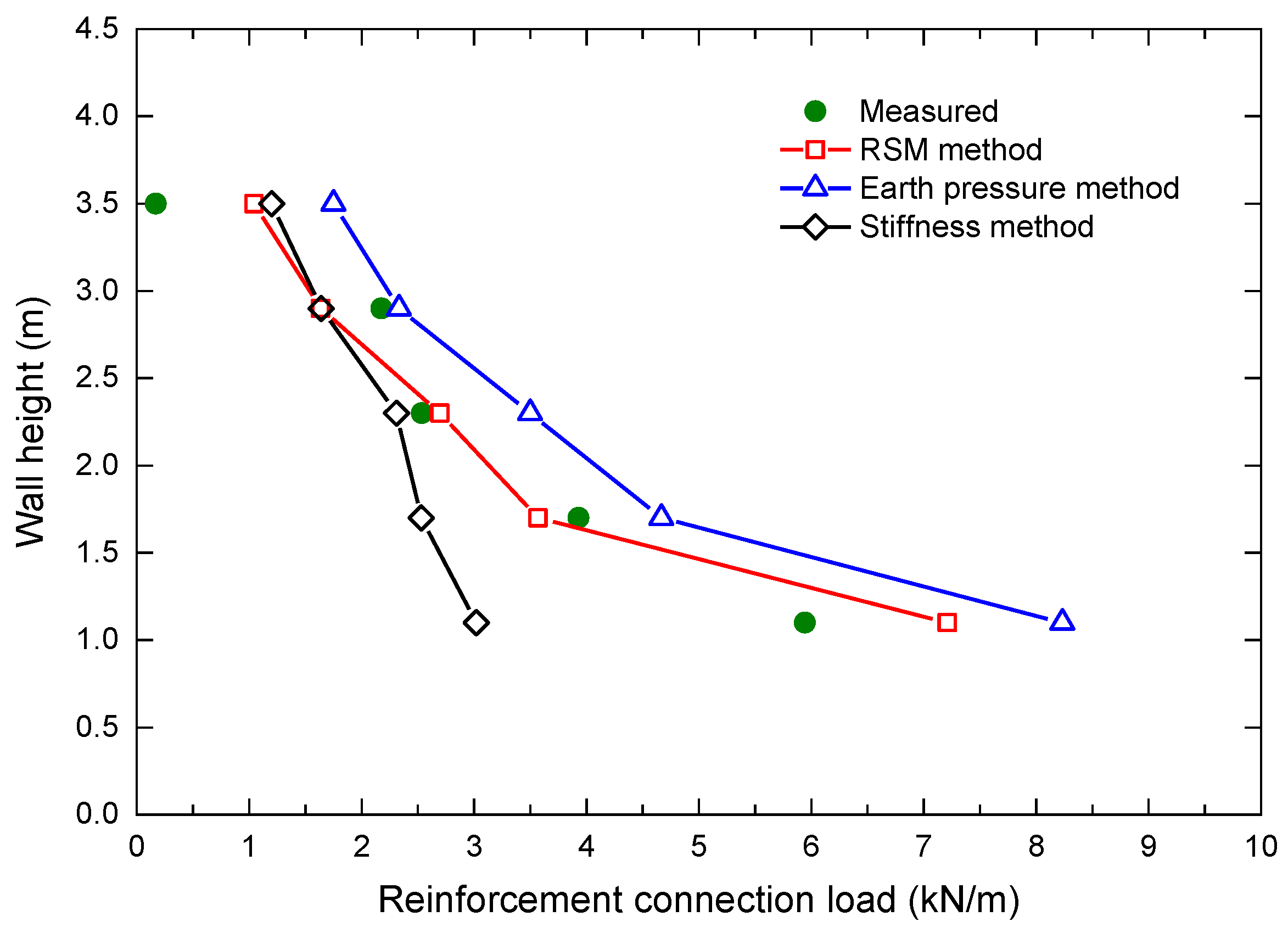 Applsci 13 07239 g021