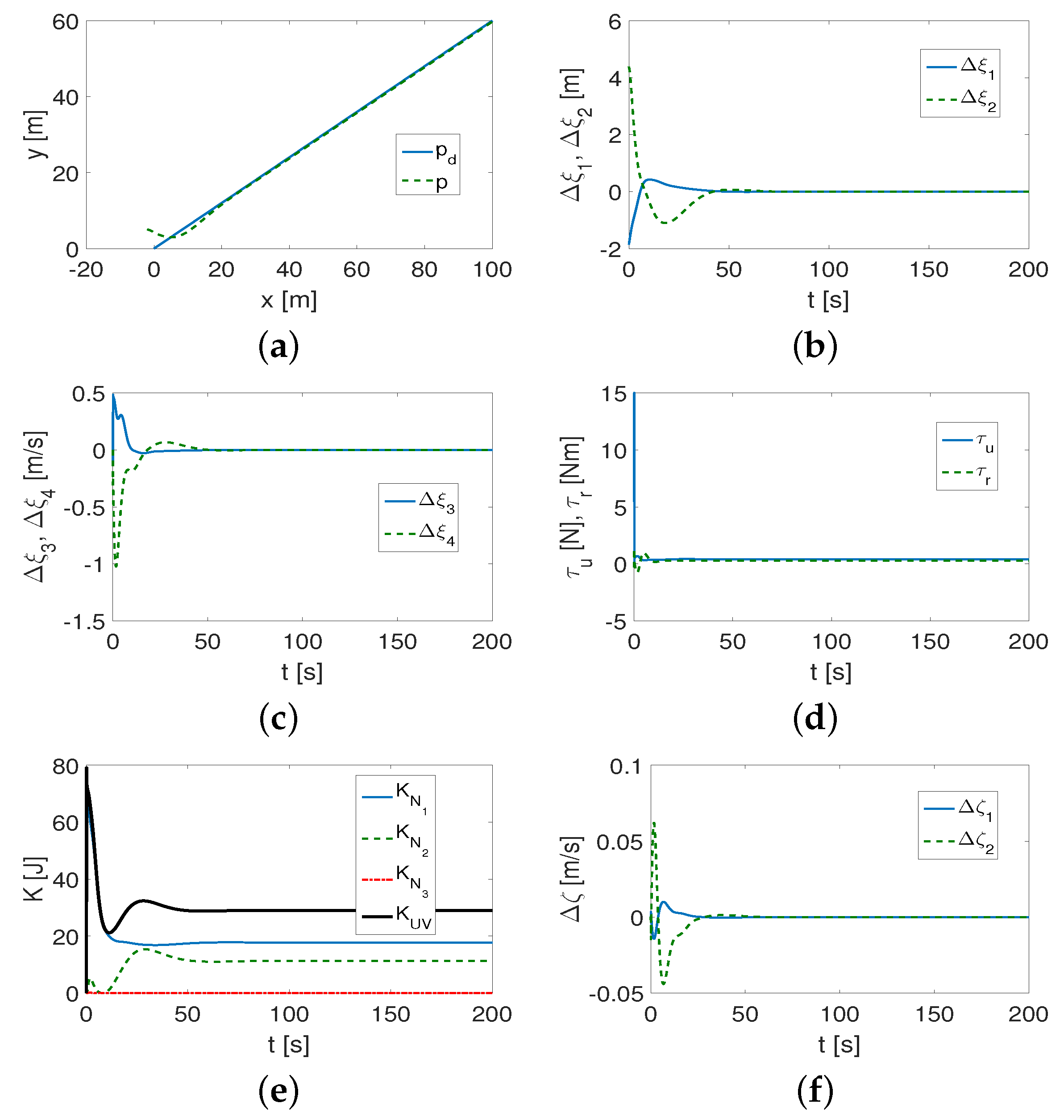 Applsci 13 07242 g002