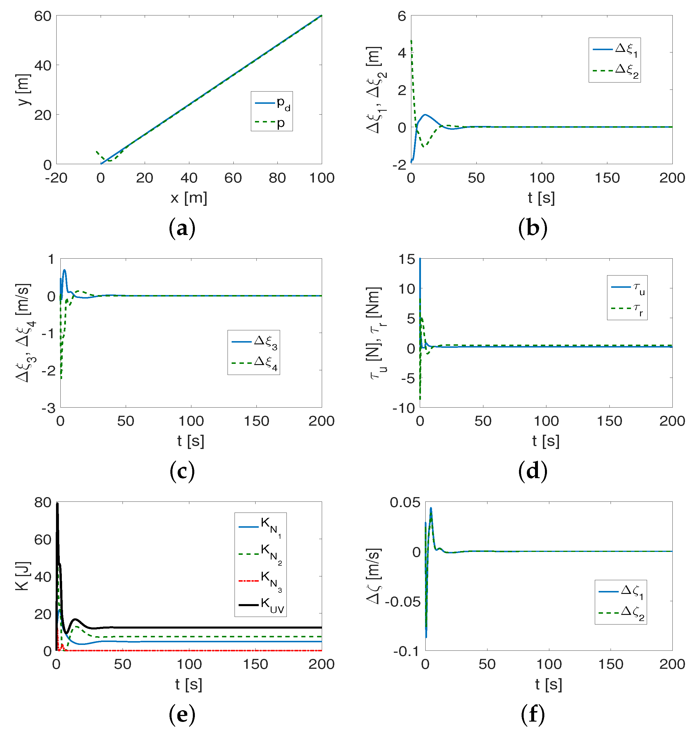 Applsci 13 07242 g003