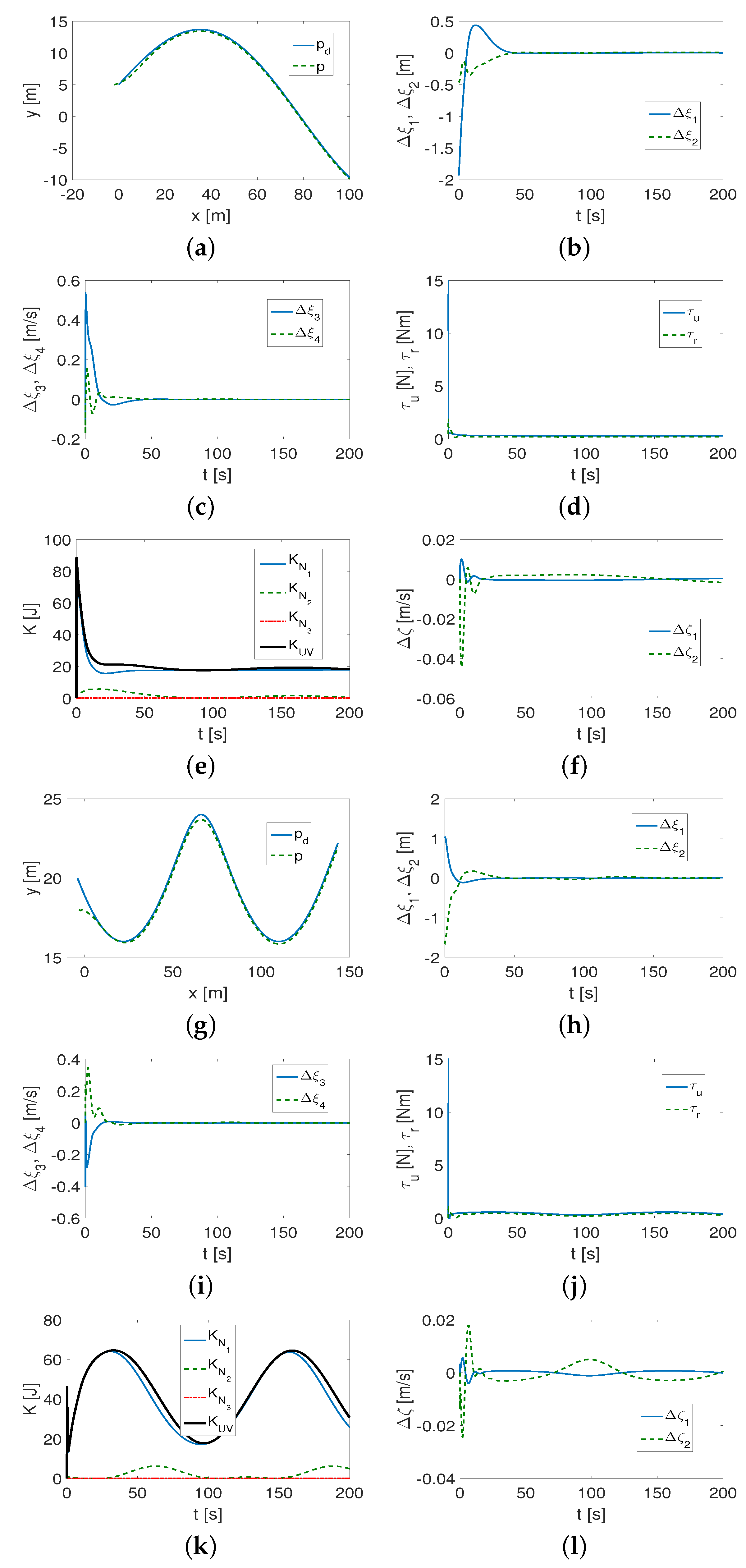 Applsci 13 07242 g004