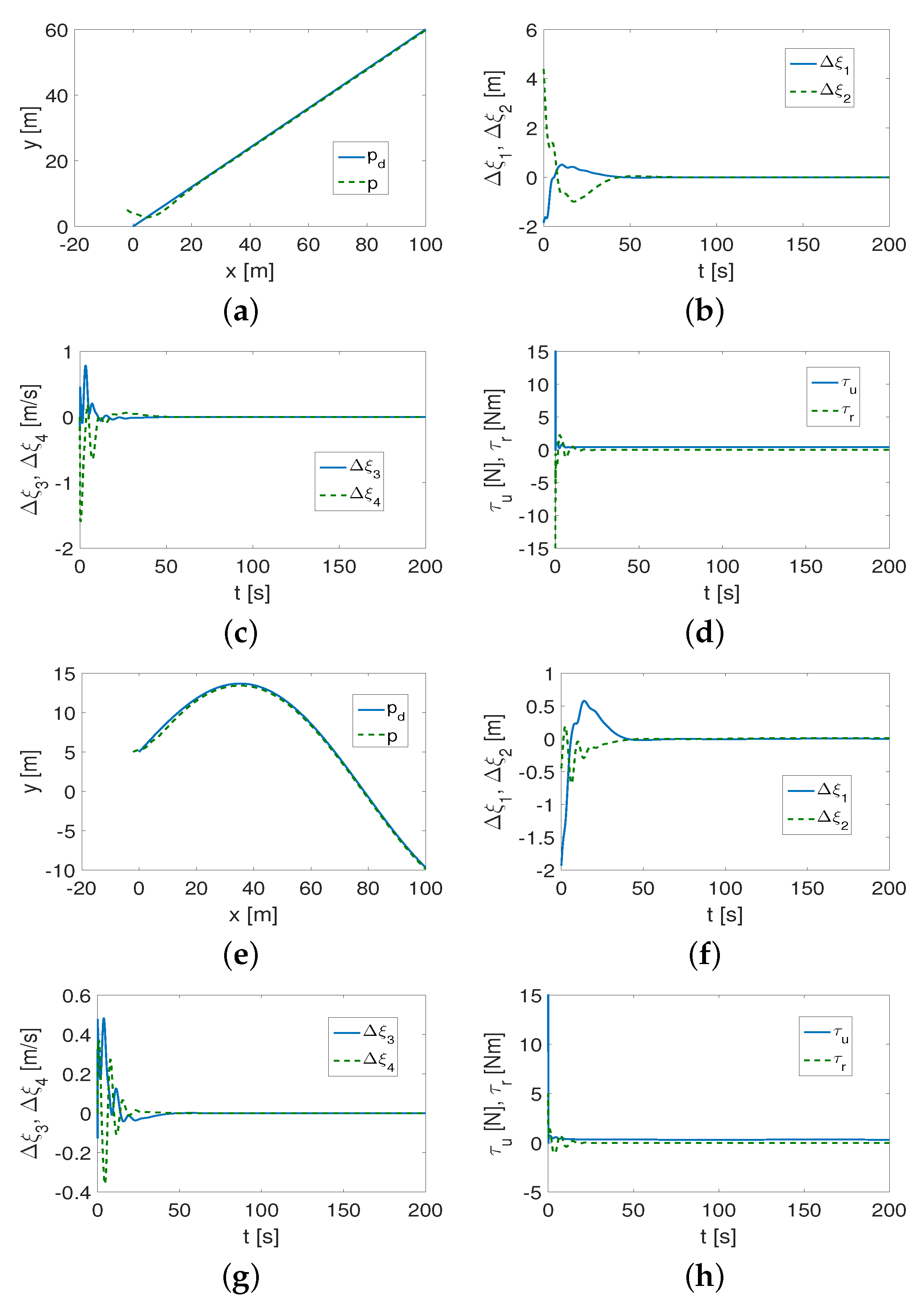Applsci 13 07242 g006