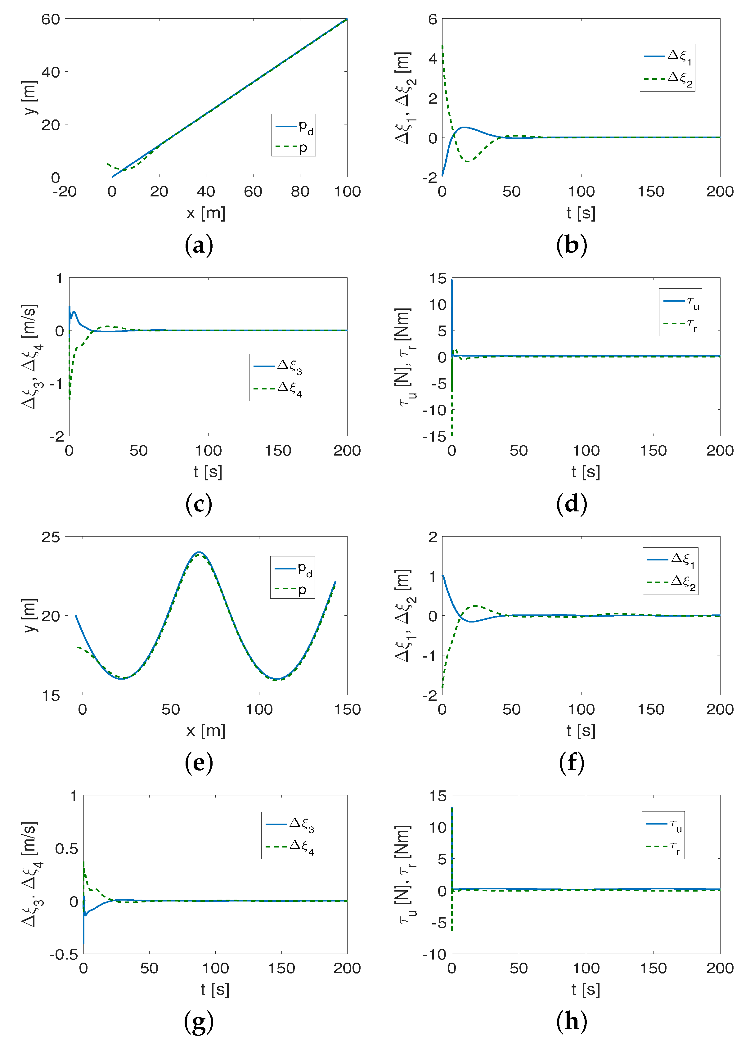 Applsci 13 07242 g007