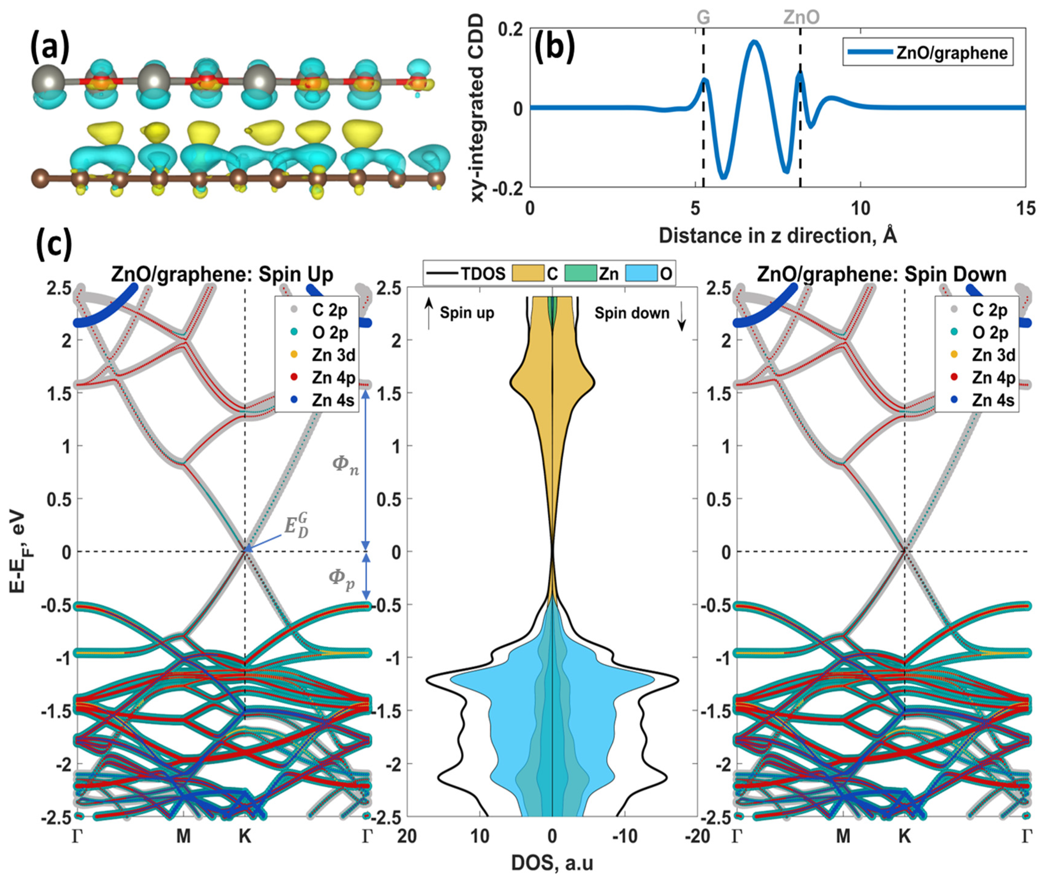 Applsci 13 07243 g002 Applsci 13 07243 g002